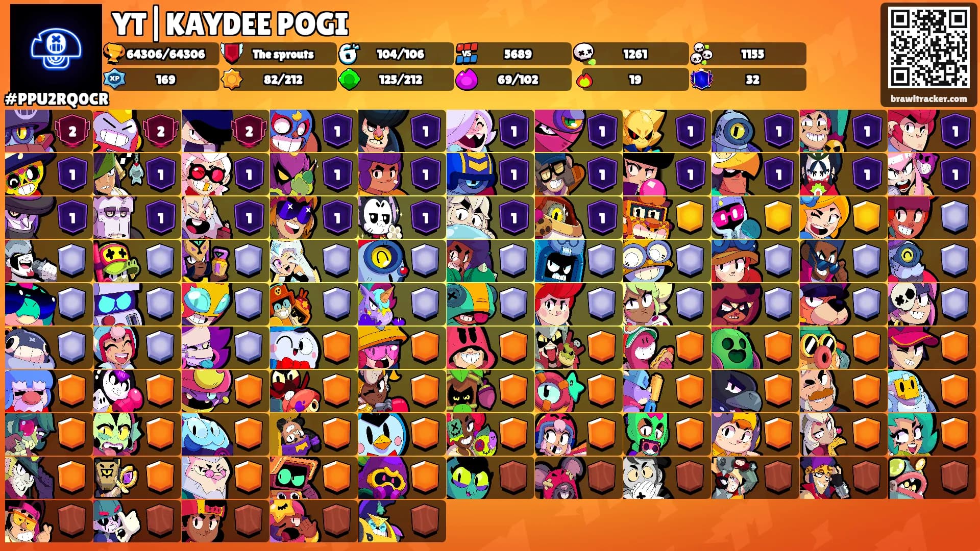 YT|KAYDEE POGI's Ranks