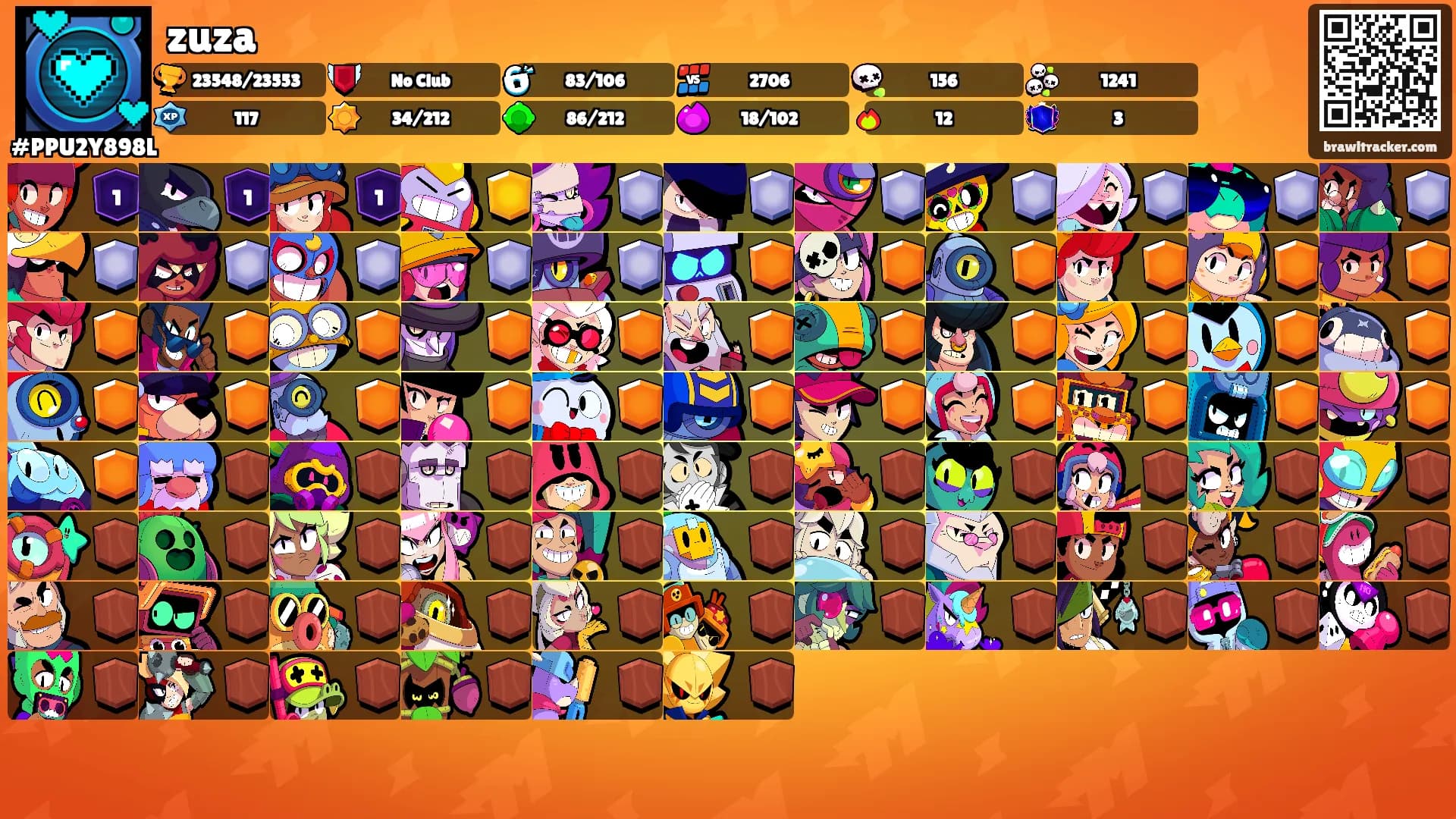 zuza's Ranks