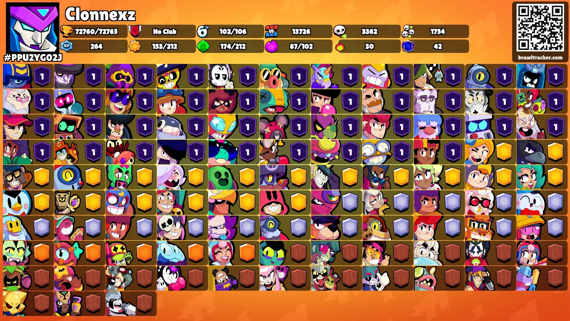 Clonnexz's Ranks