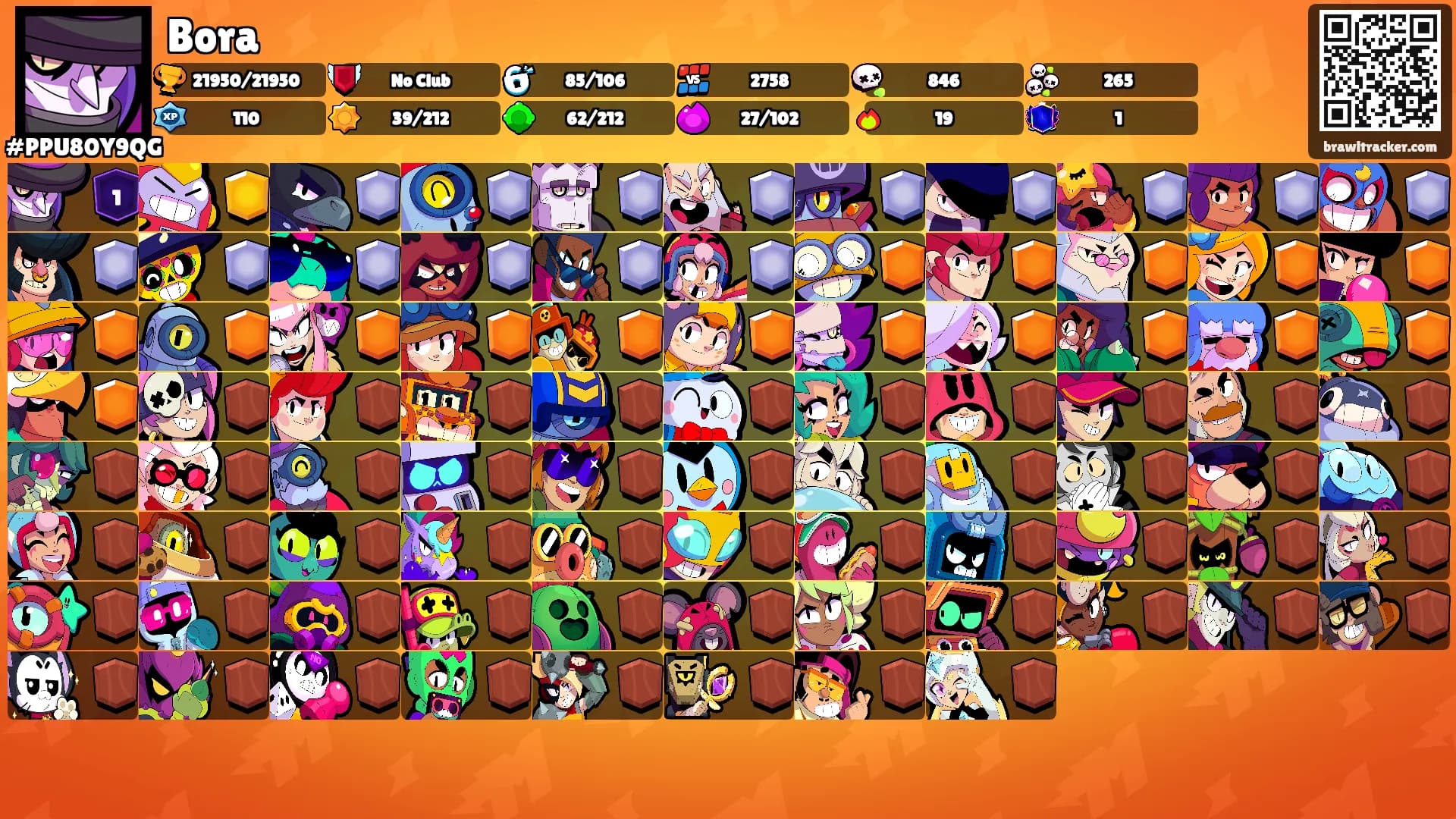 Bora's Ranks
