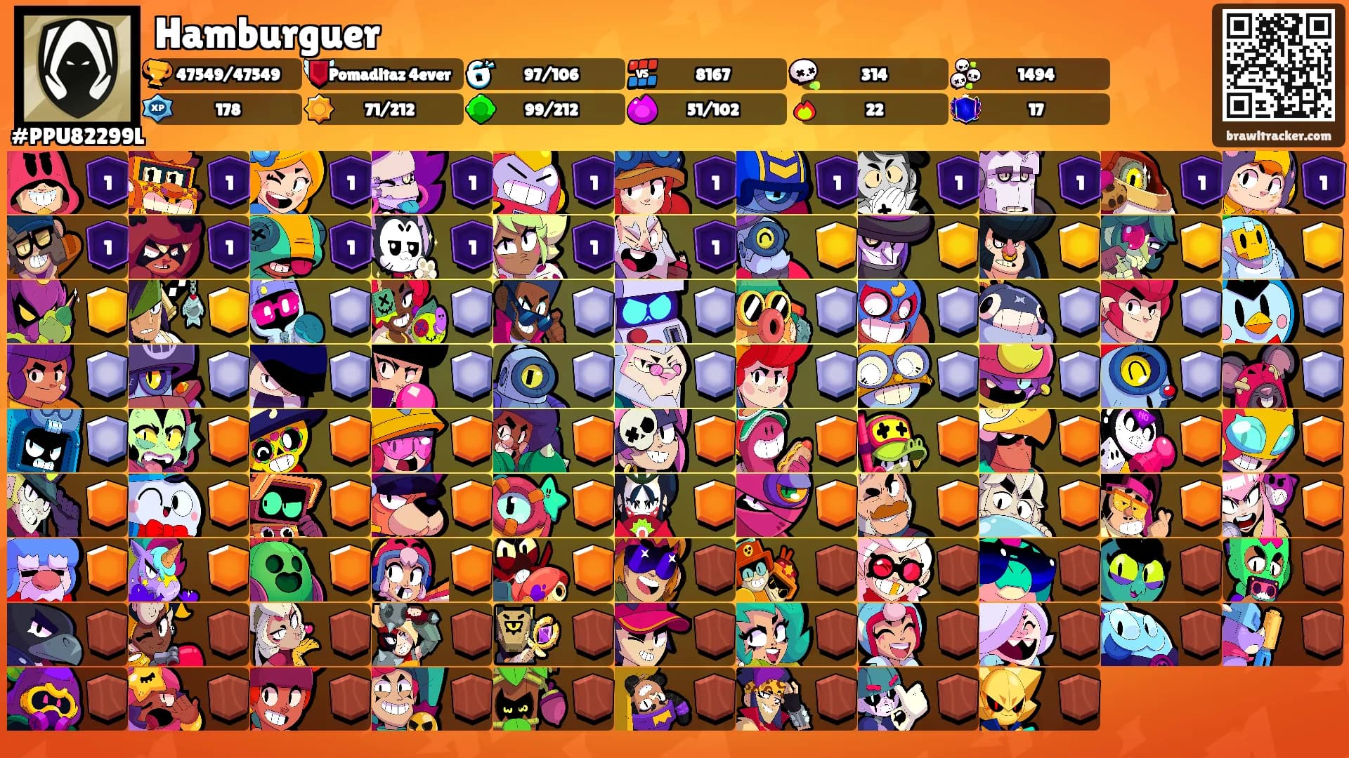 Hamburguer's Ranks