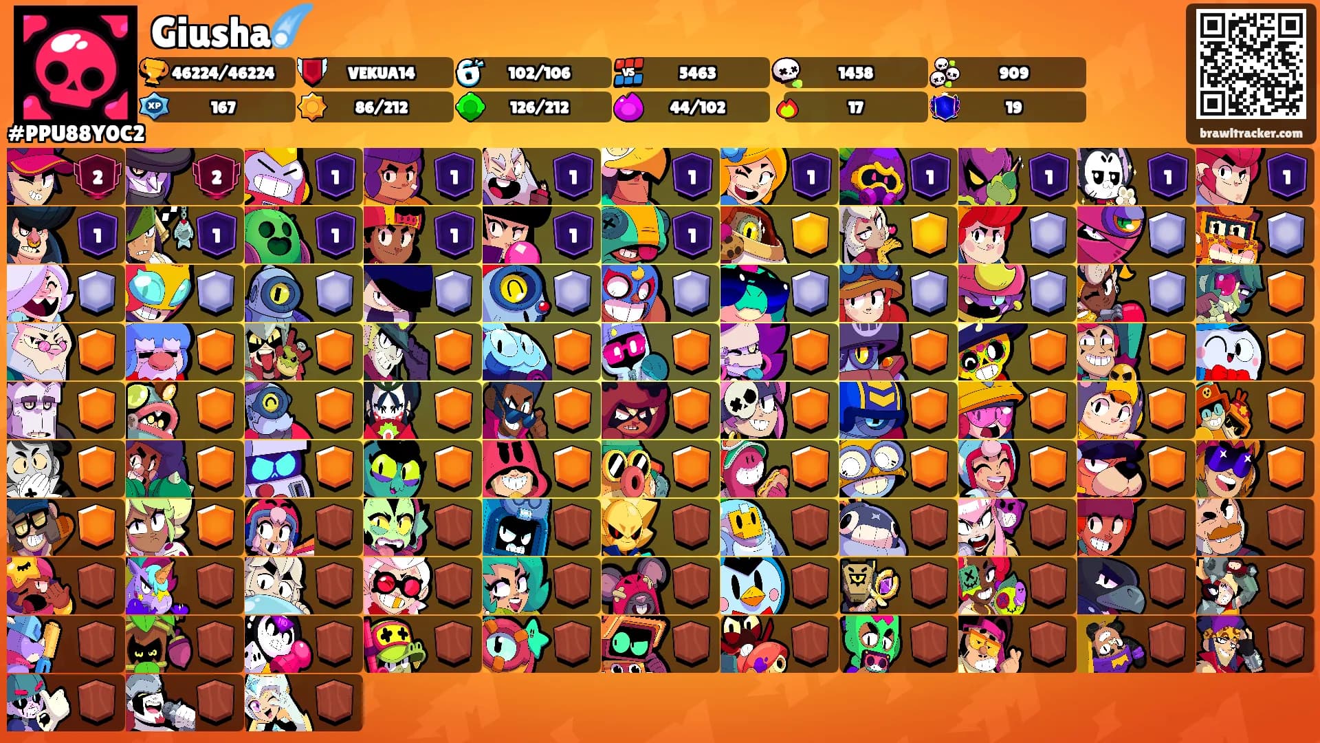 Giusha☄️'s Ranks