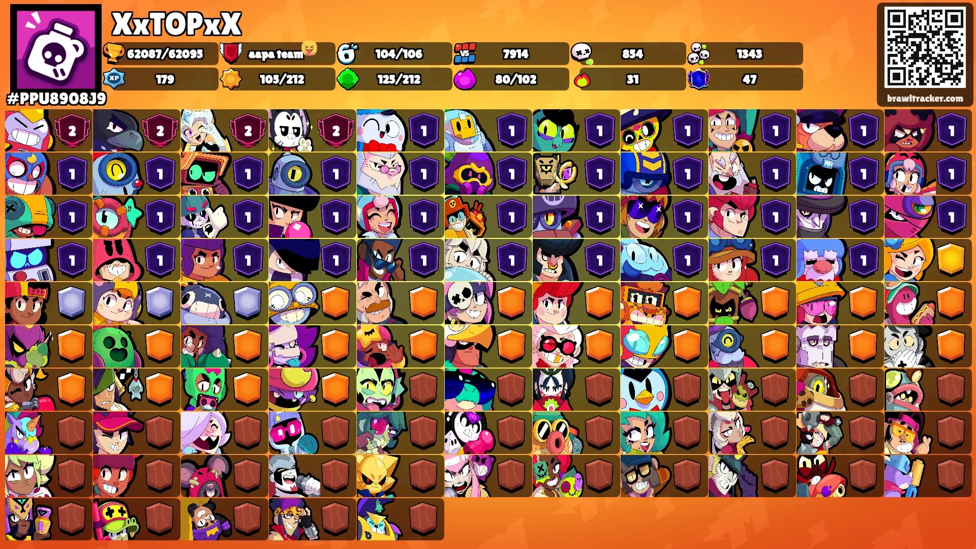 XxTOPxX's Ranks