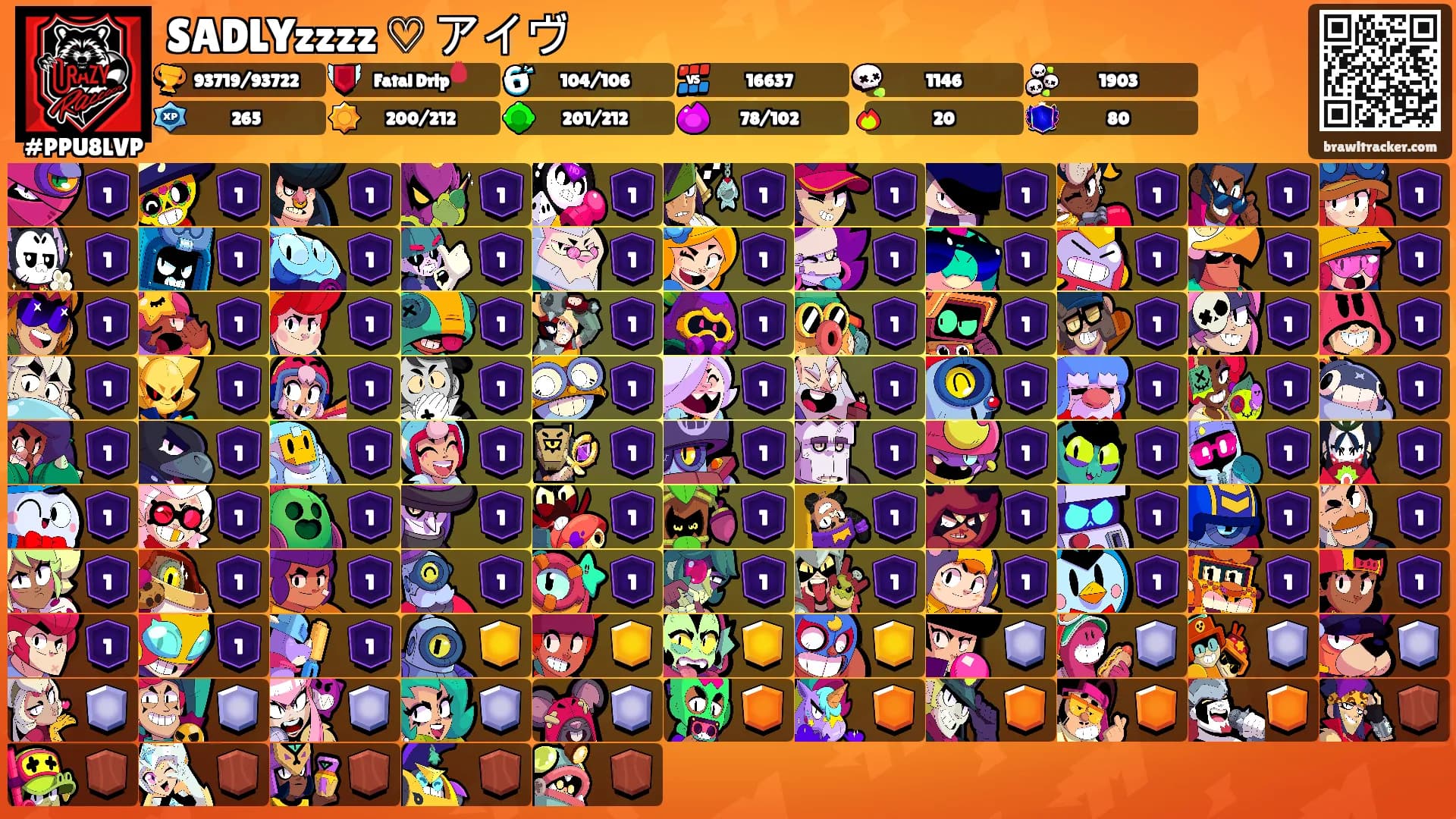 SADLYzzzz ♡ アイヴ's Ranks