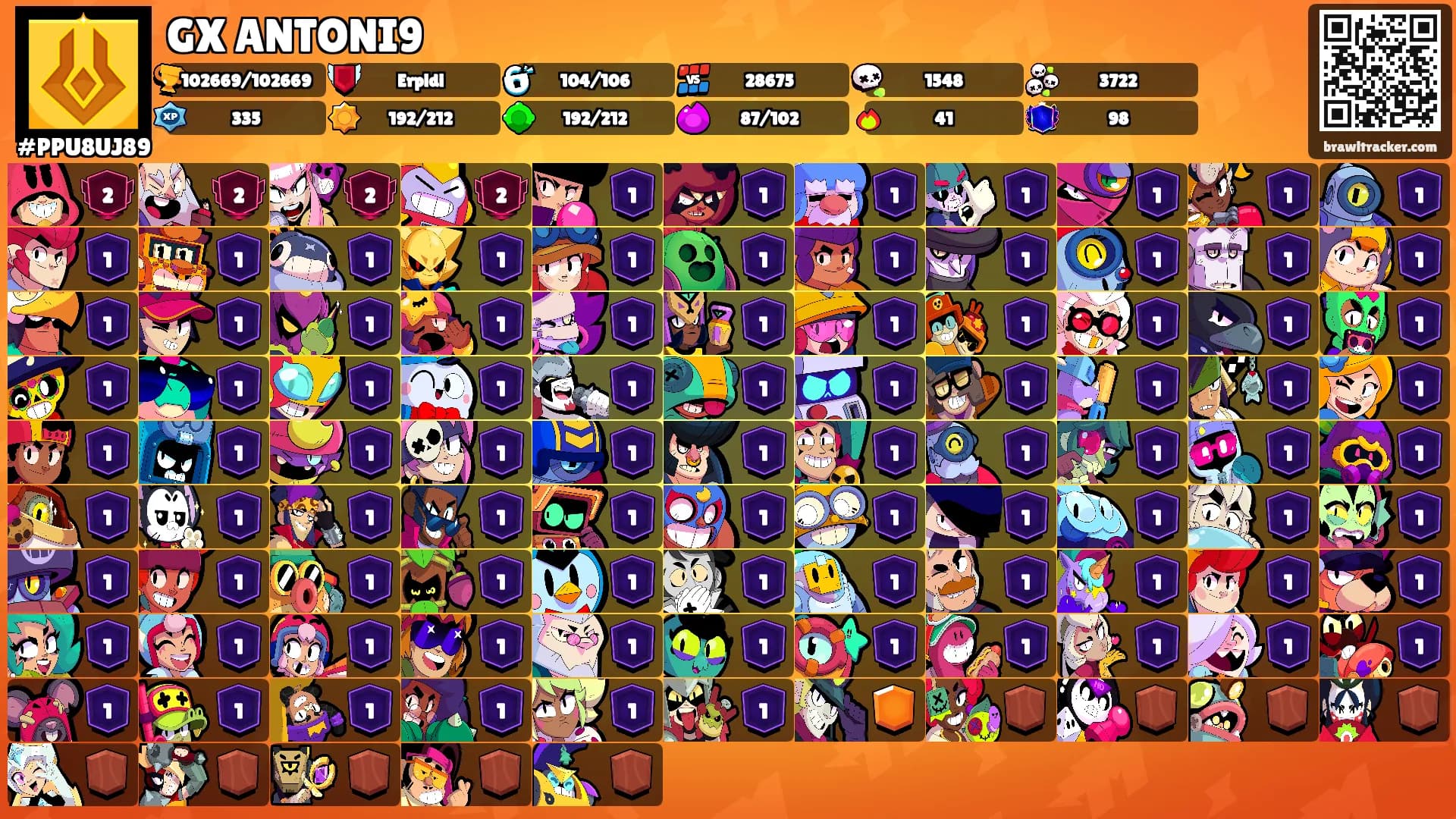 GX ANTONI9's Ranks