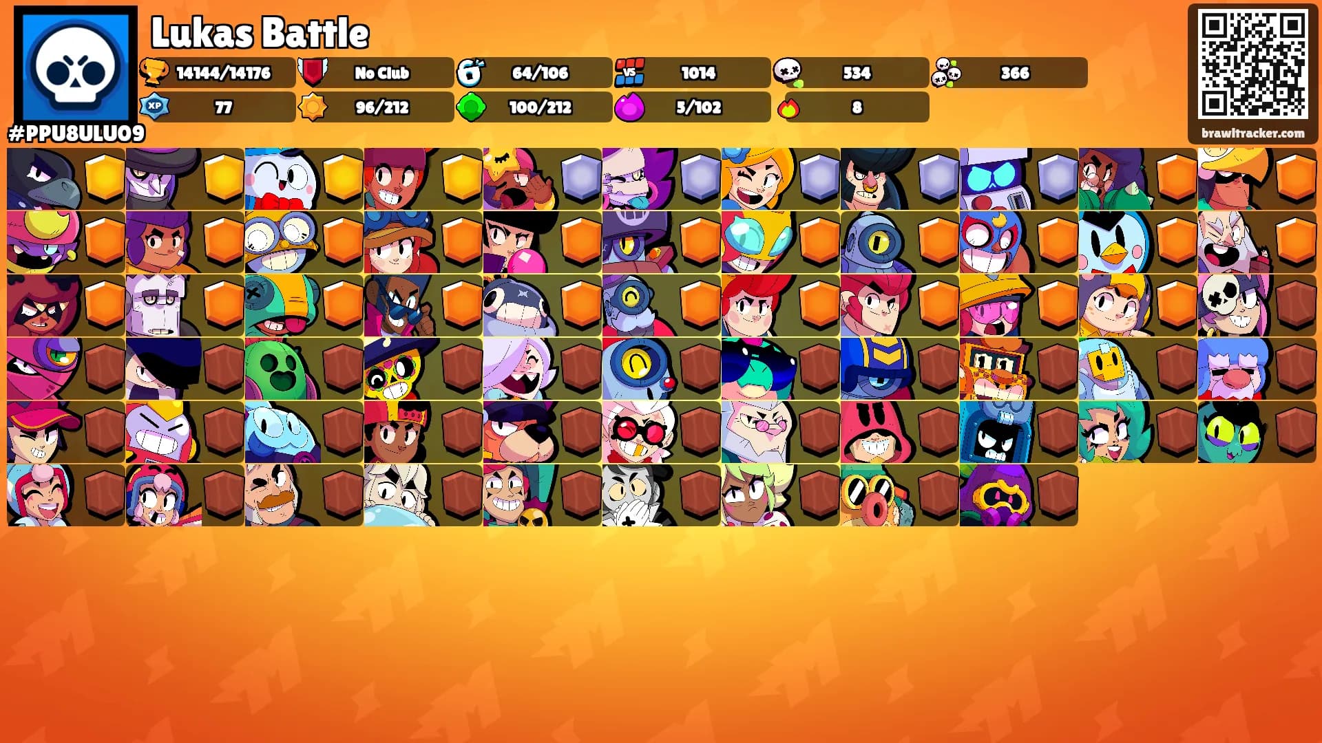 Lukas Battle's Ranks