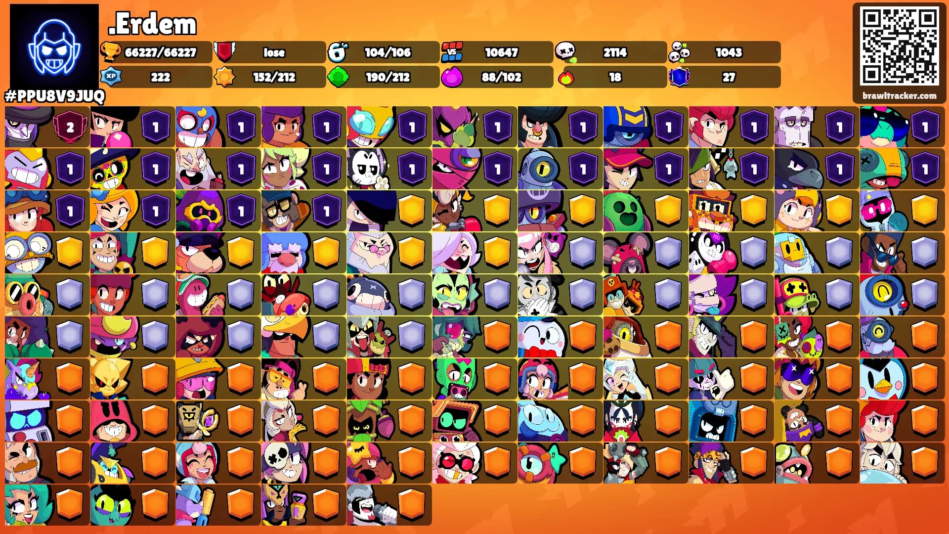 .Erdem's Ranks