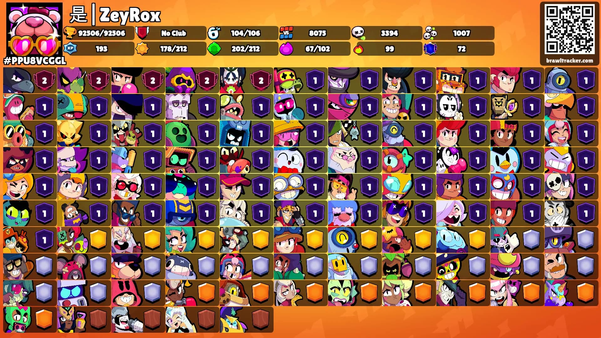是|ZeyRox's Ranks