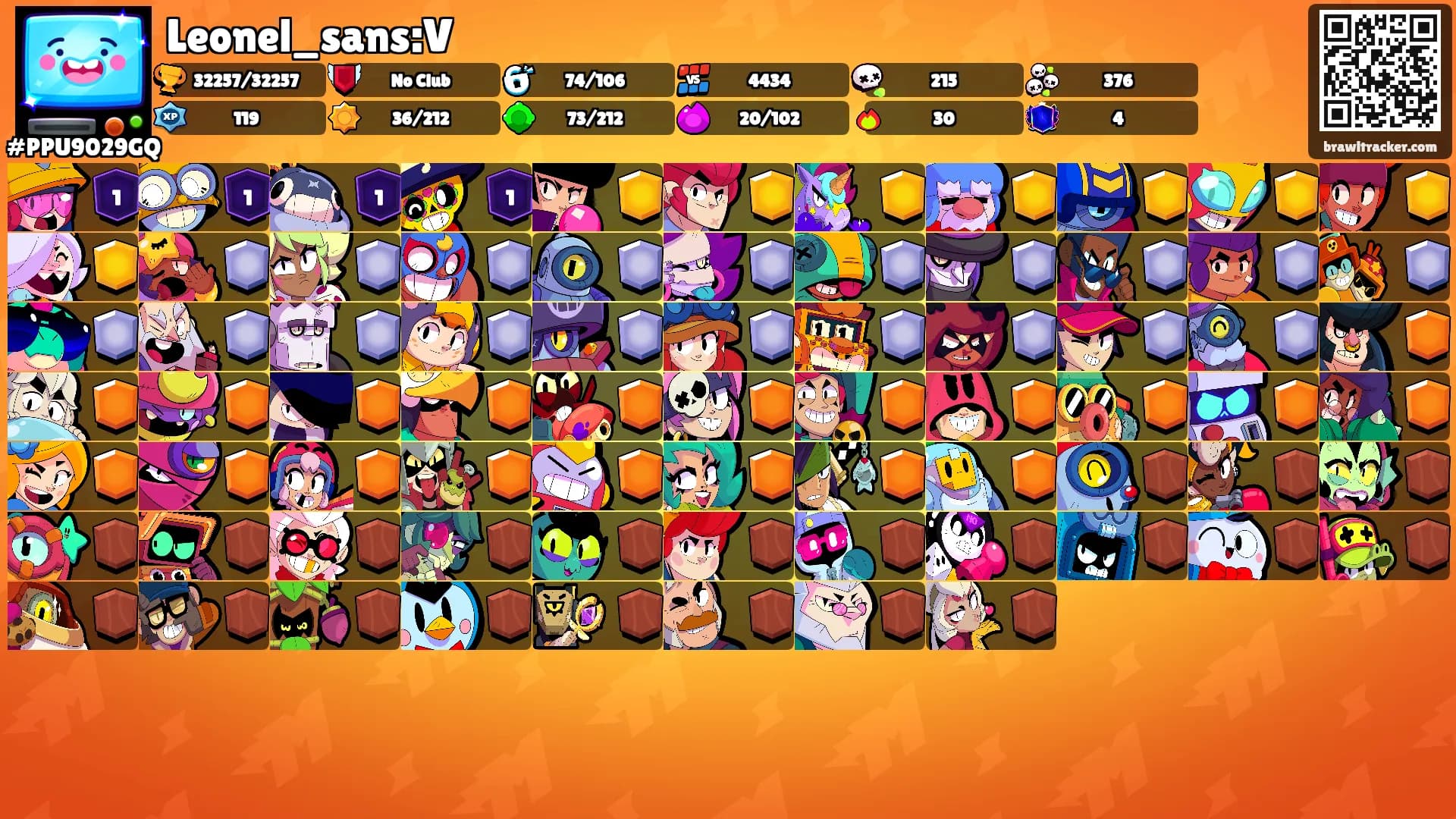 Leonel_sans:V's Ranks