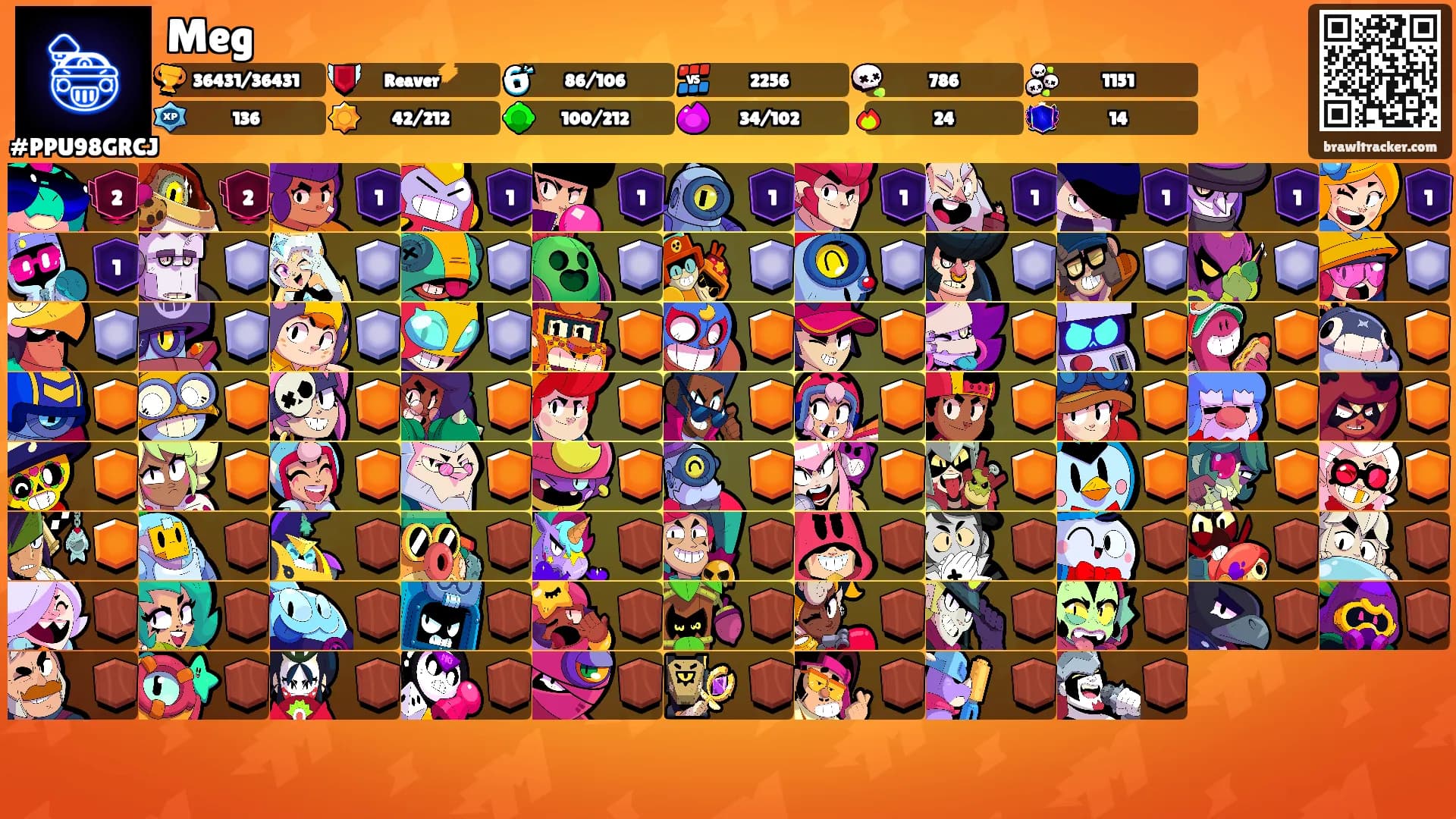 Meg's Ranks