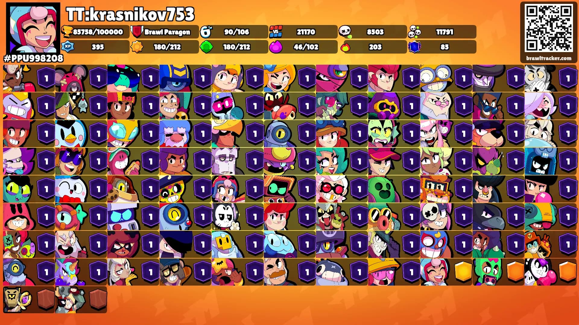 TT:krasnikov753's Ranks