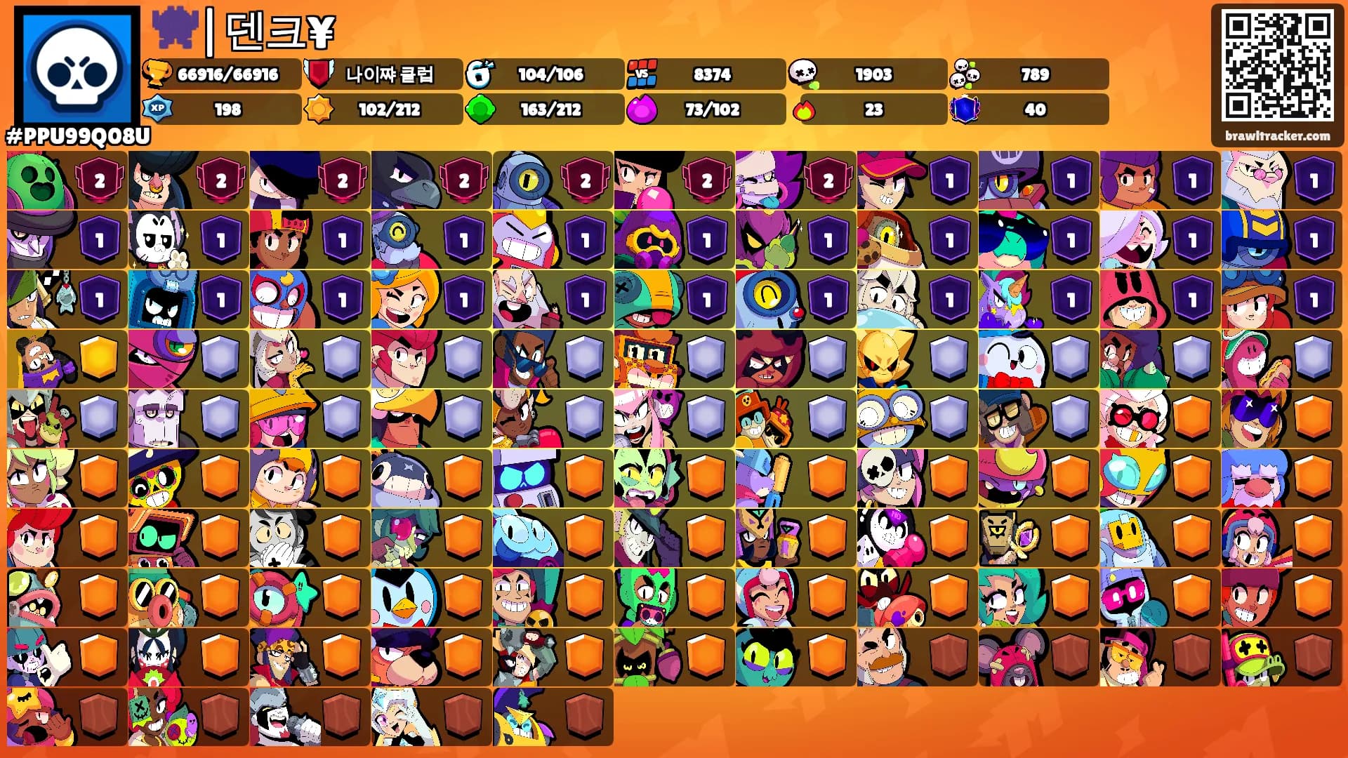 👾|덴크¥'s Ranks