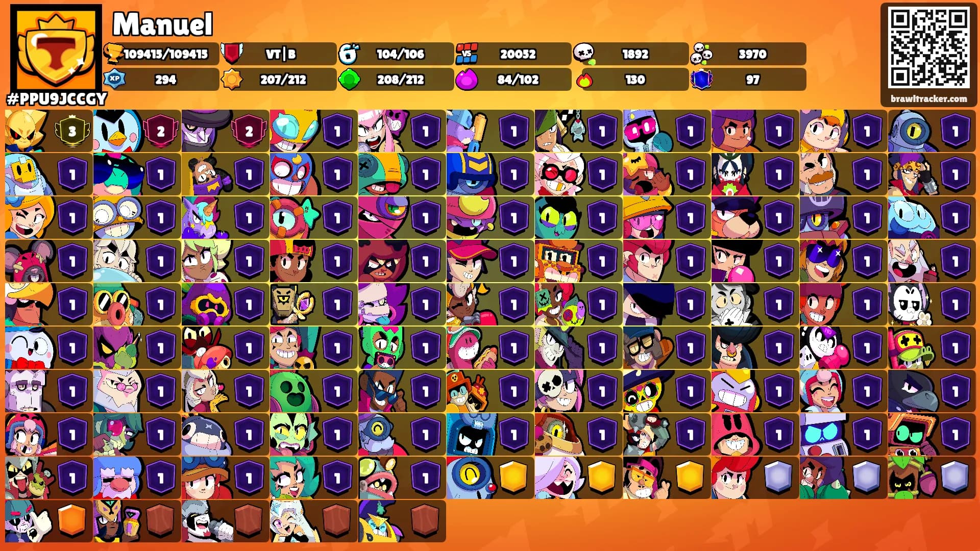 Manuel's Ranks
