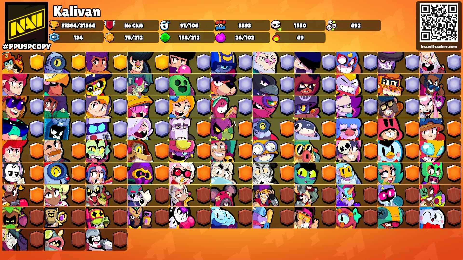 Kalivan's Ranks