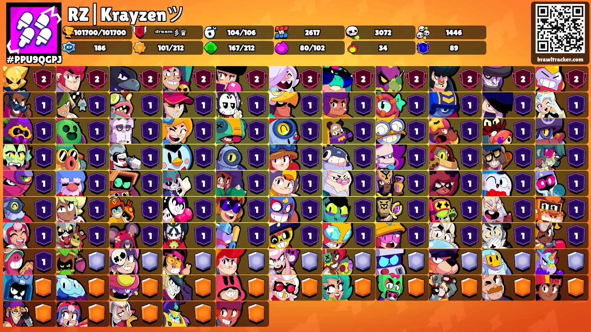 RZ|Krayzenツ's Ranks