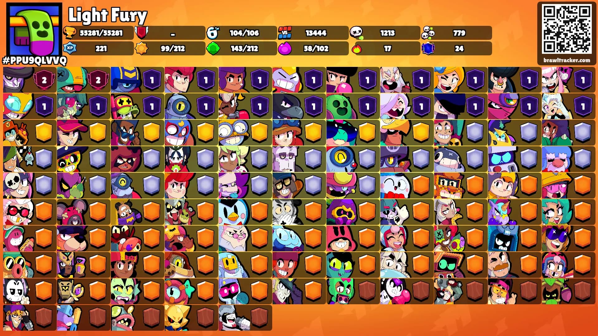 Light Fury's Ranks