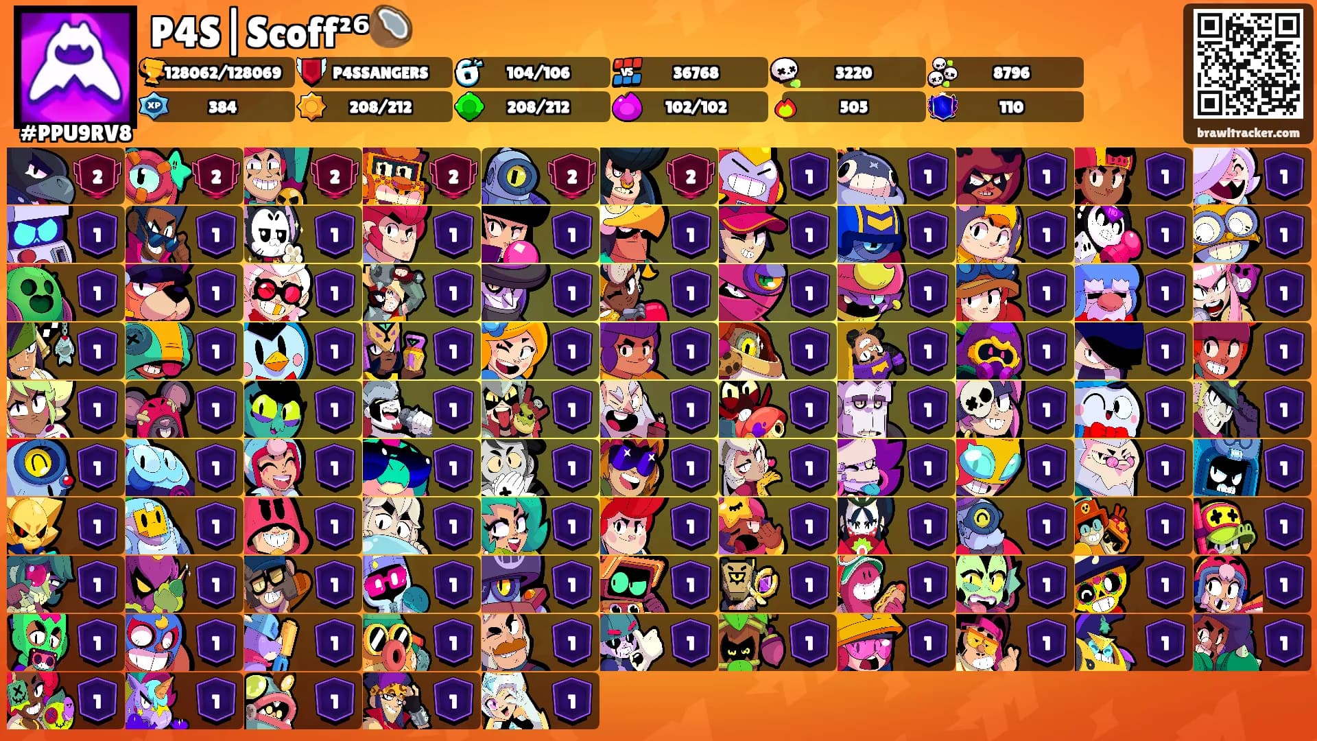 P4S|Scoff²⁶🥥's Ranks