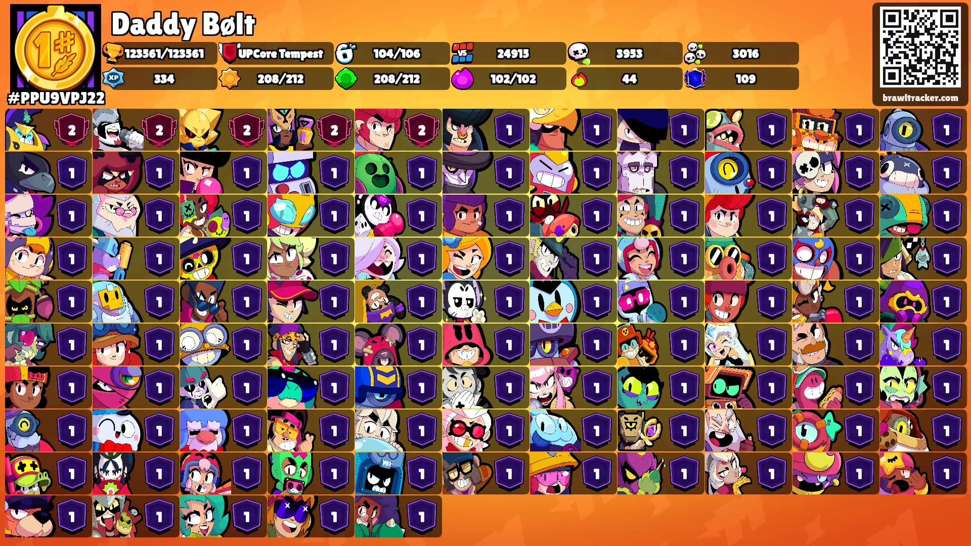 Daddy Bølt's Ranks