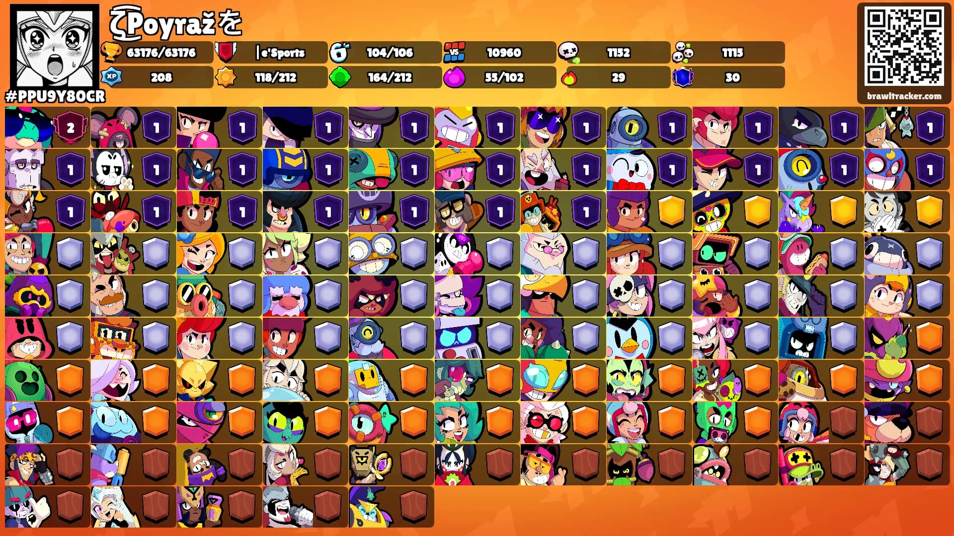 ζ͜͡Poyražを's Ranks