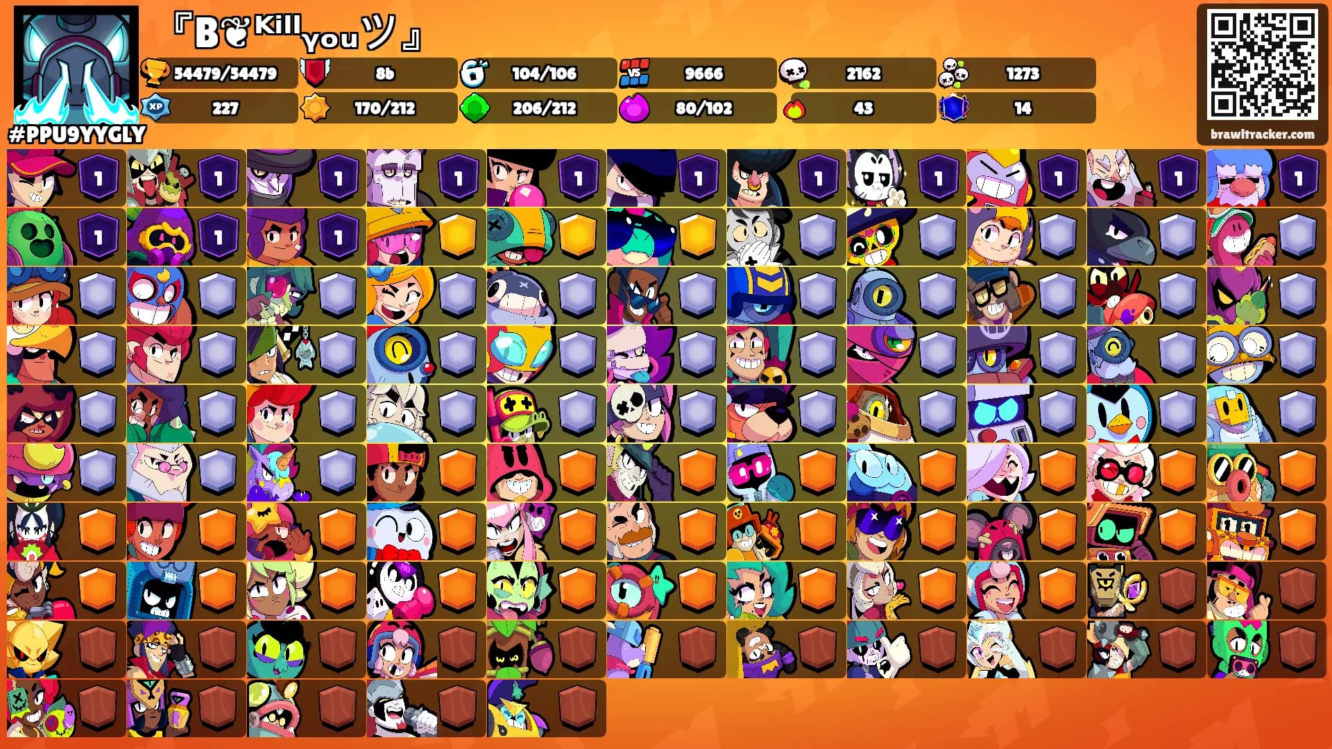 『B❦ᴷⁱˡˡᵧₒᵤツ』's Ranks