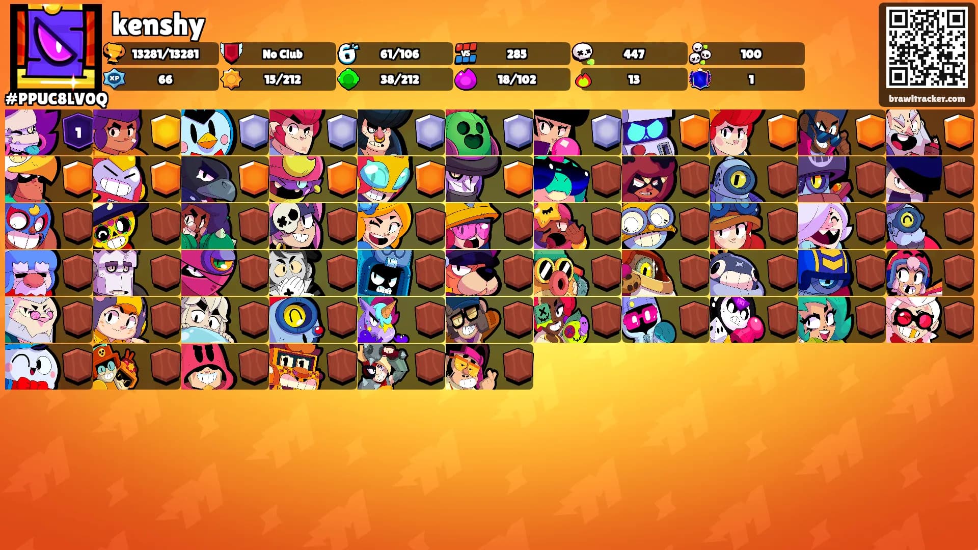kenshy's Ranks