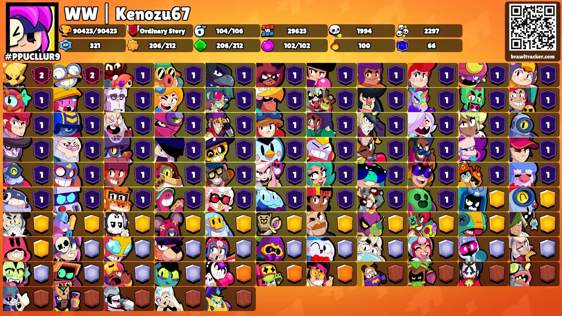 WW | Kenozu67's Ranks