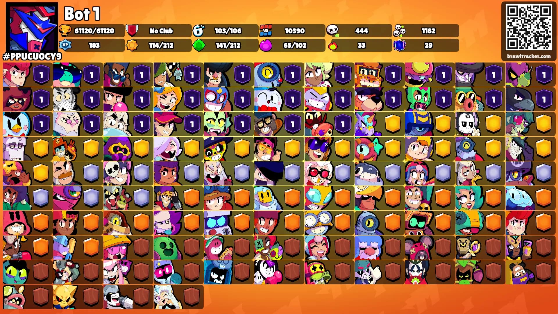 Bot 1's Ranks