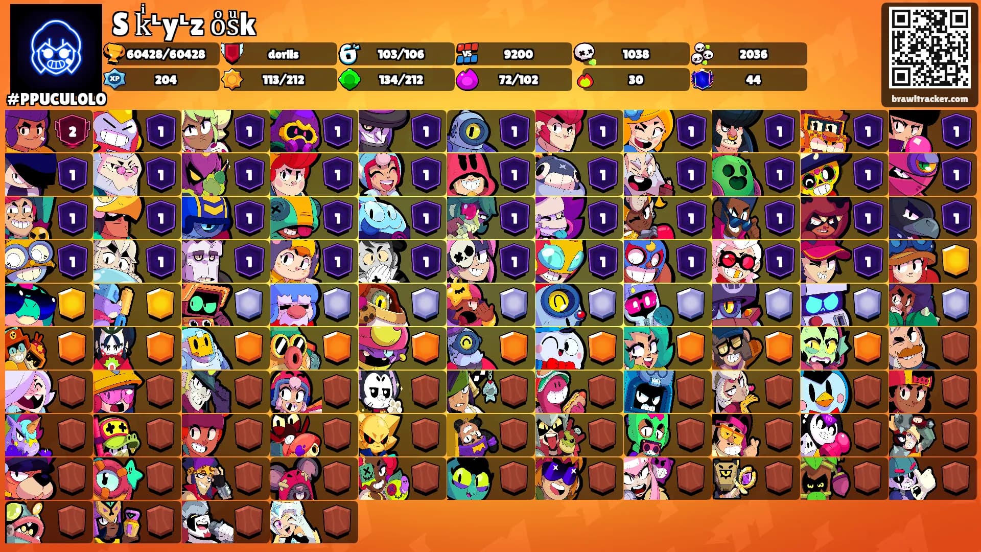 Sⷦkͥᶫyᶫzⷱoͦsͧk's Ranks