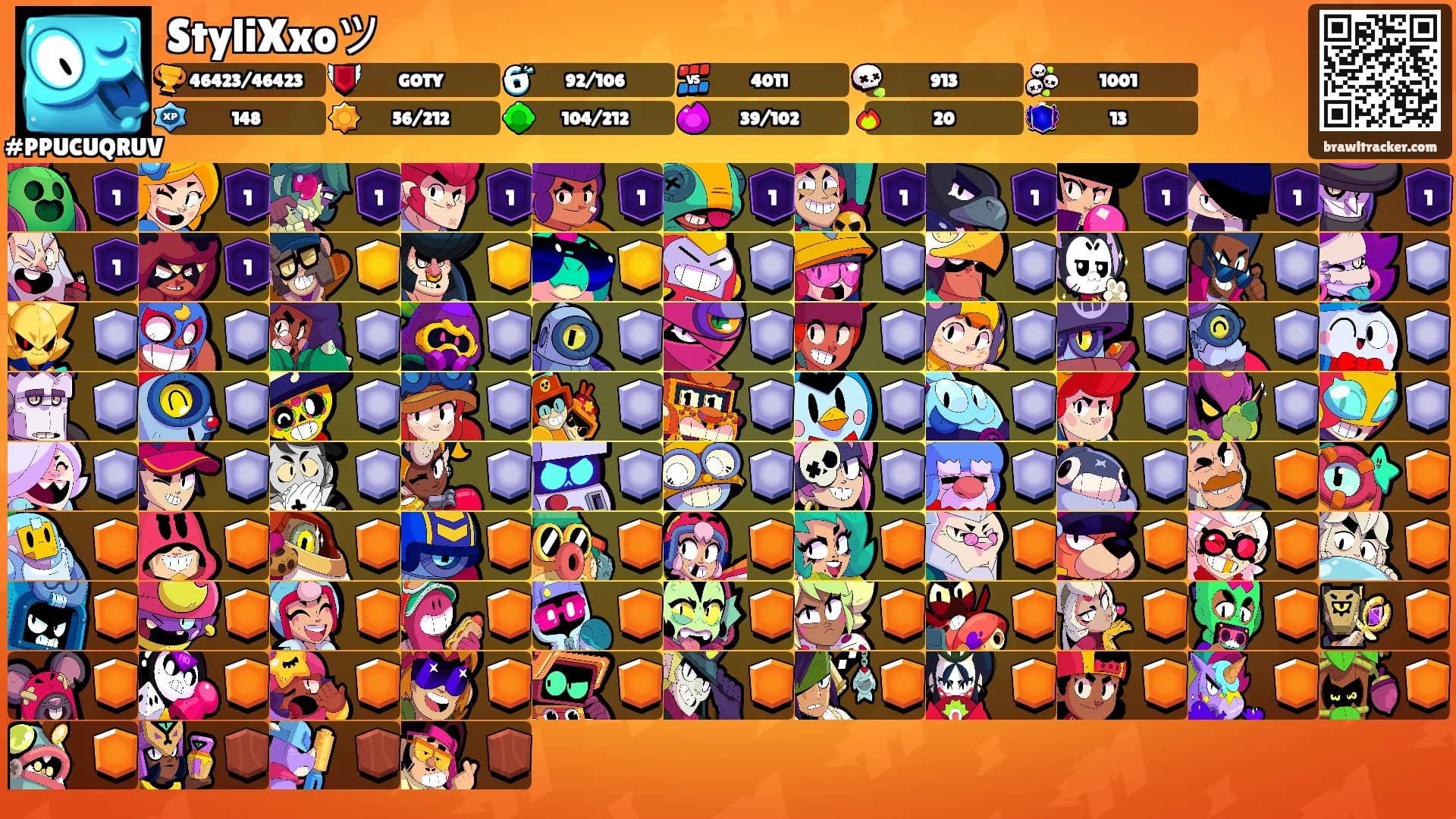 StyliXxoツ's Ranks
