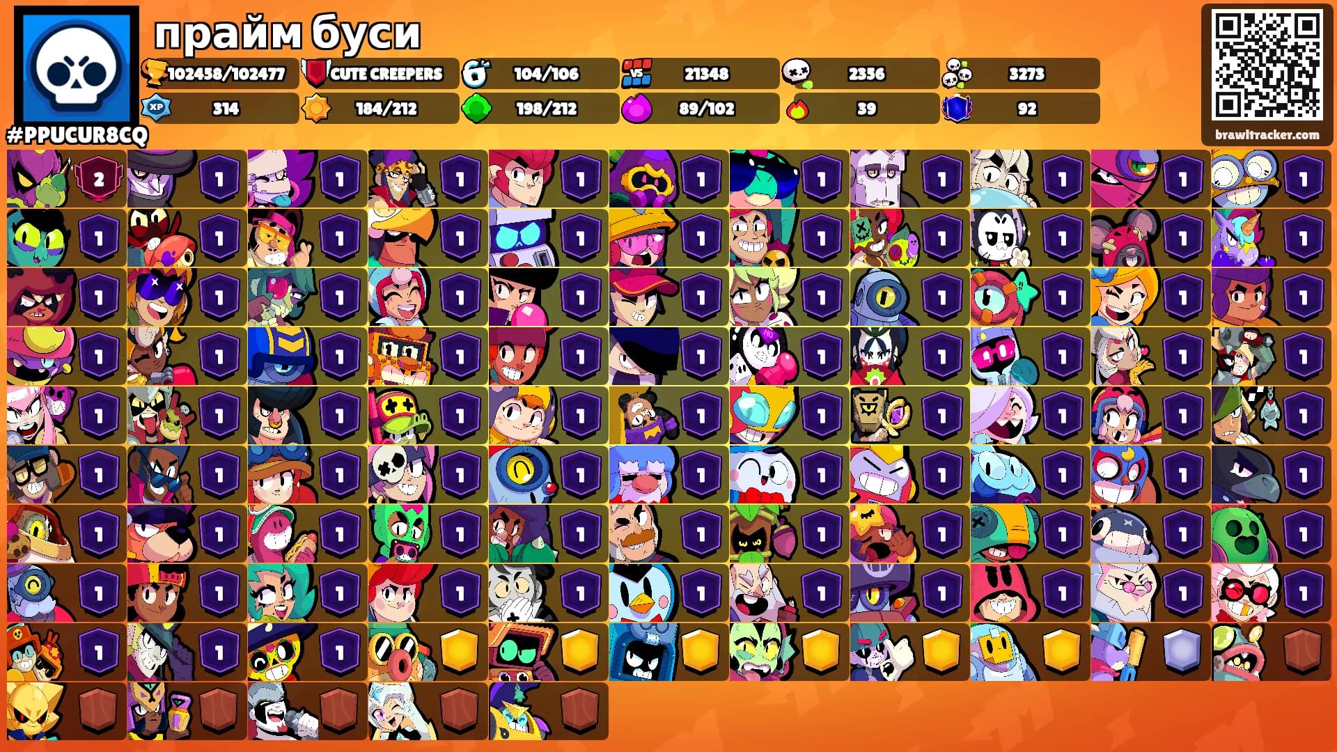 прайм буси's Ranks