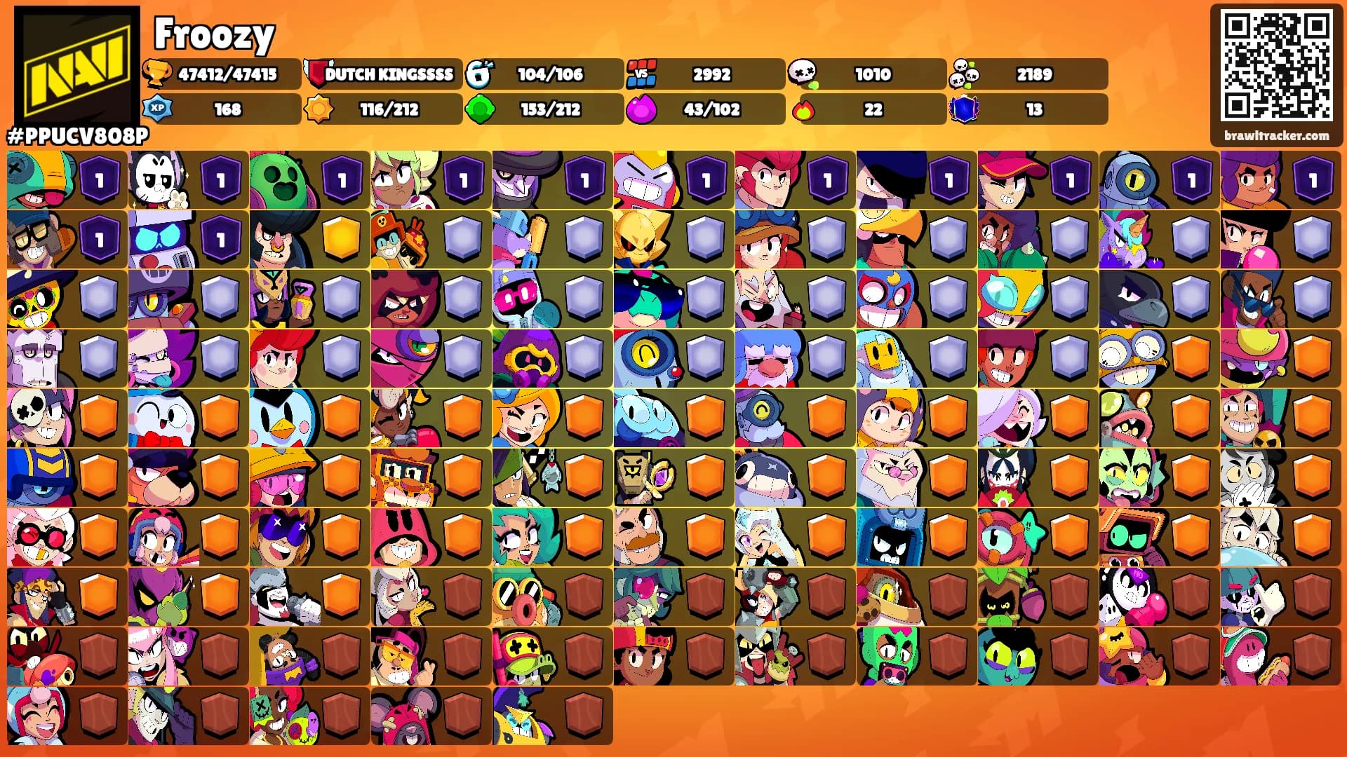 Froozy's Ranks