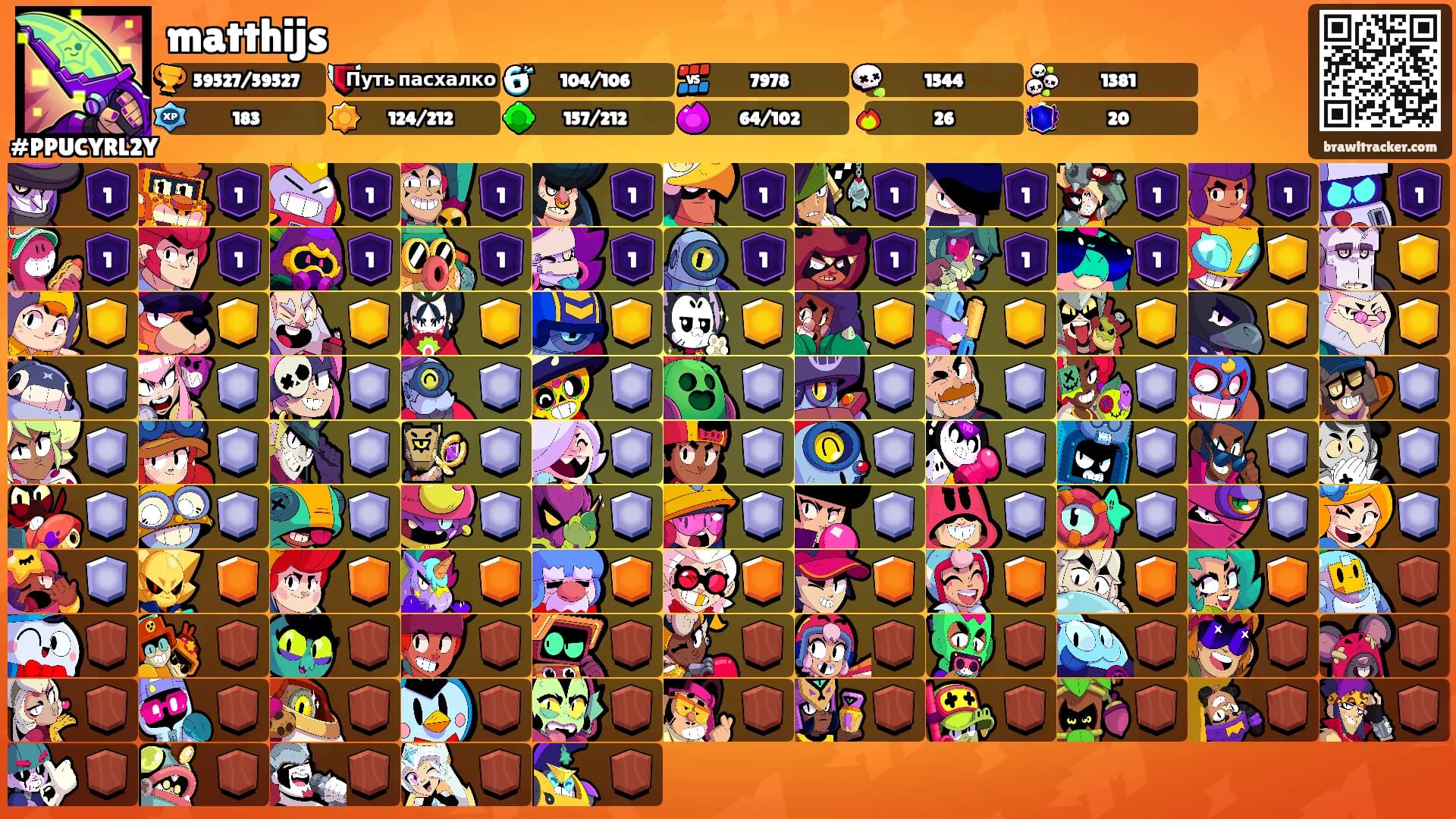 matthijs's Ranks