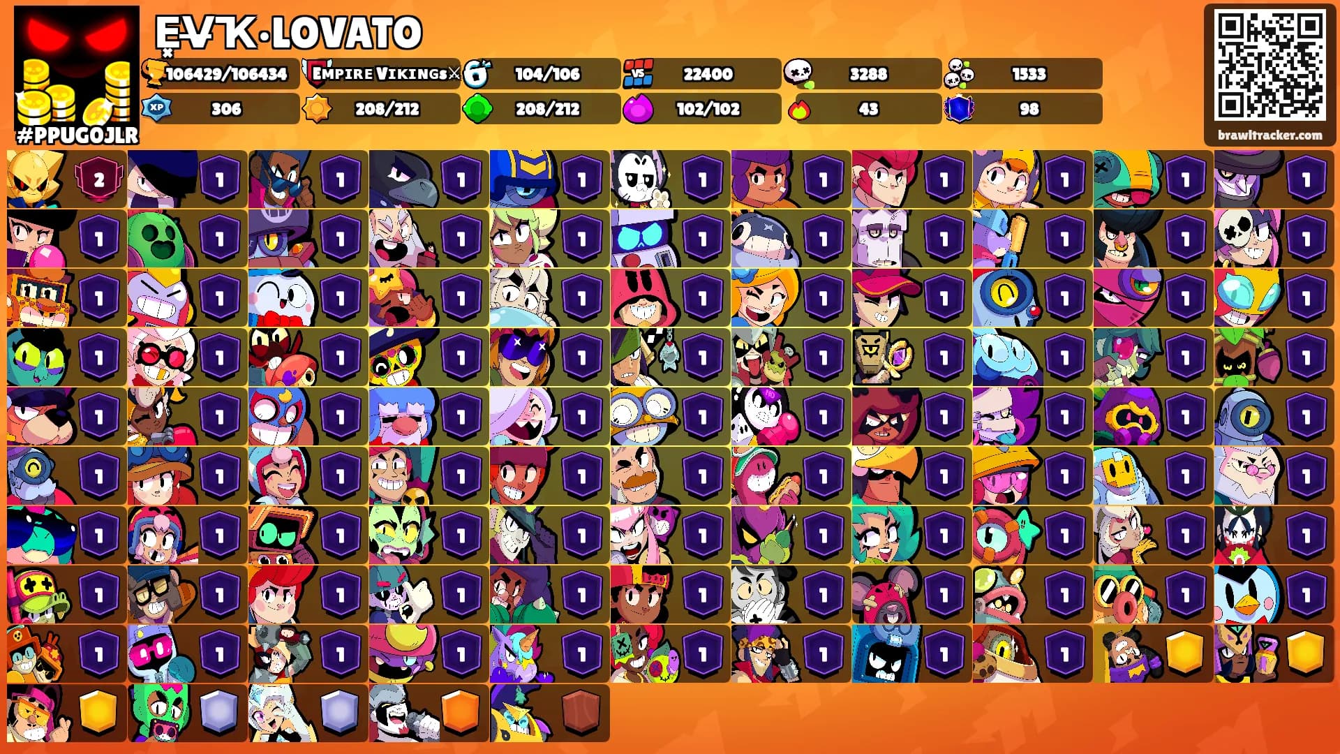 E͓V̶̶Ҡ•LOVATO's Ranks