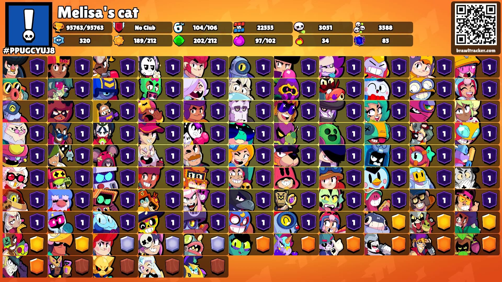 Melisa's cat's Ranks