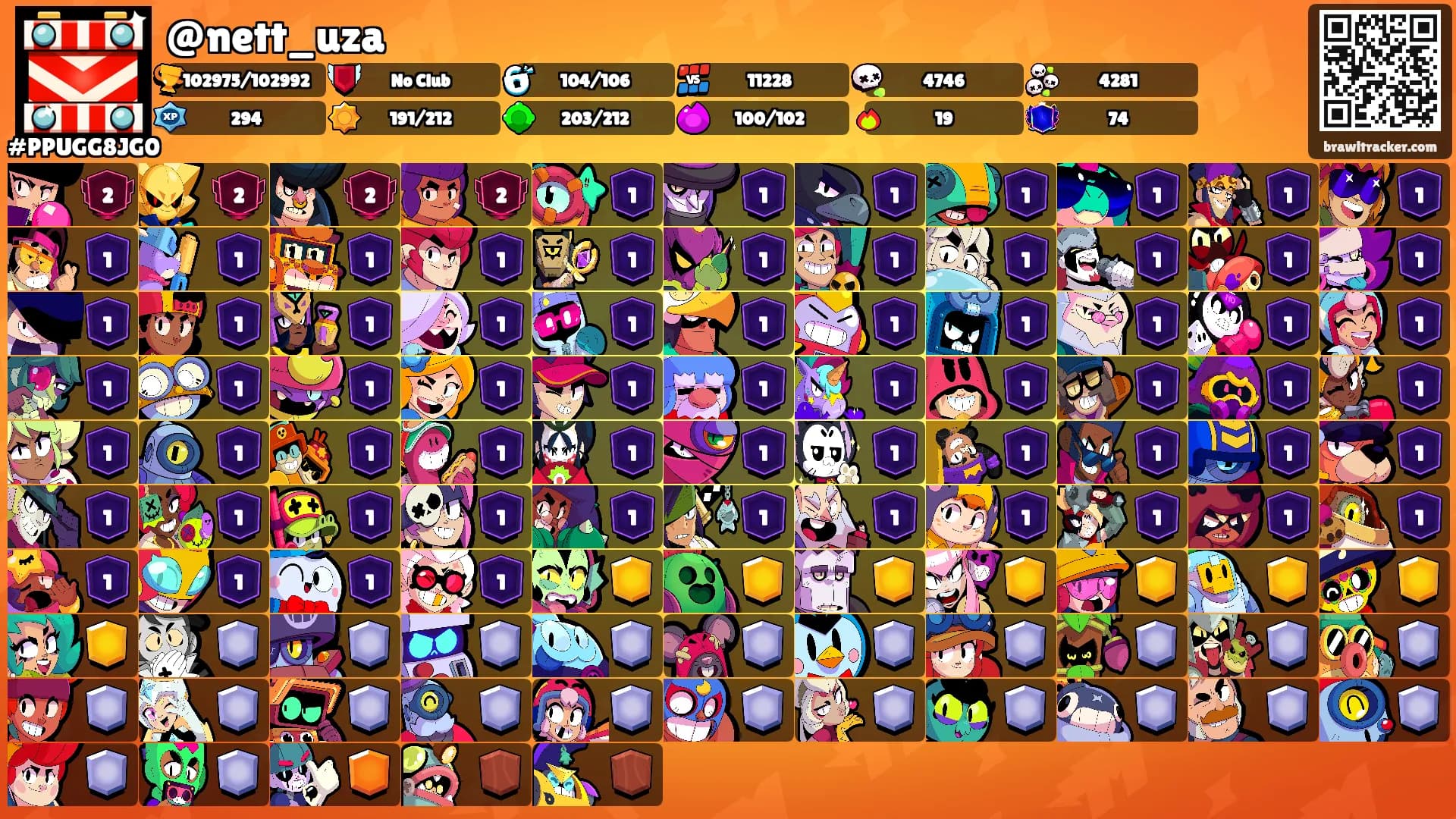 @nett_uza's Ranks