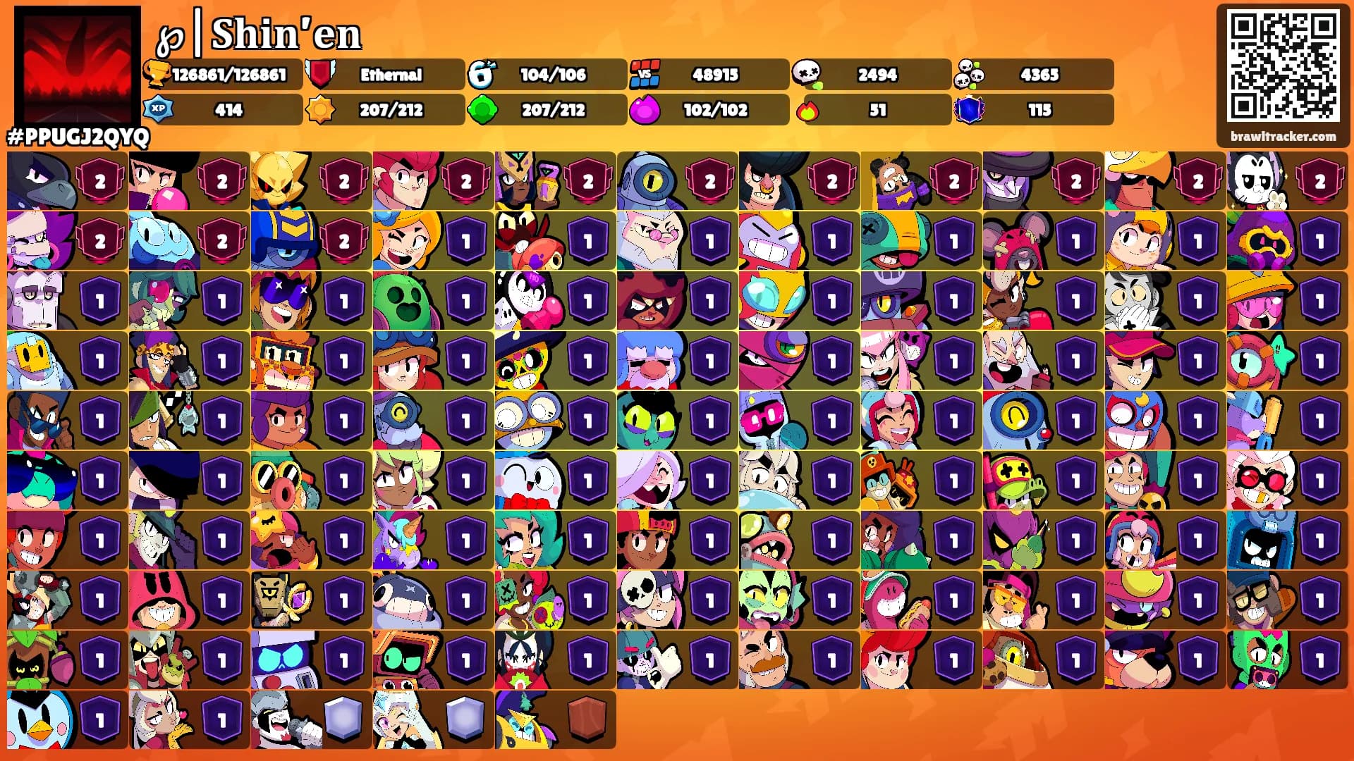 ℘|𝐒𝐡𝐢𝐧’𝐞𝐧's Ranks