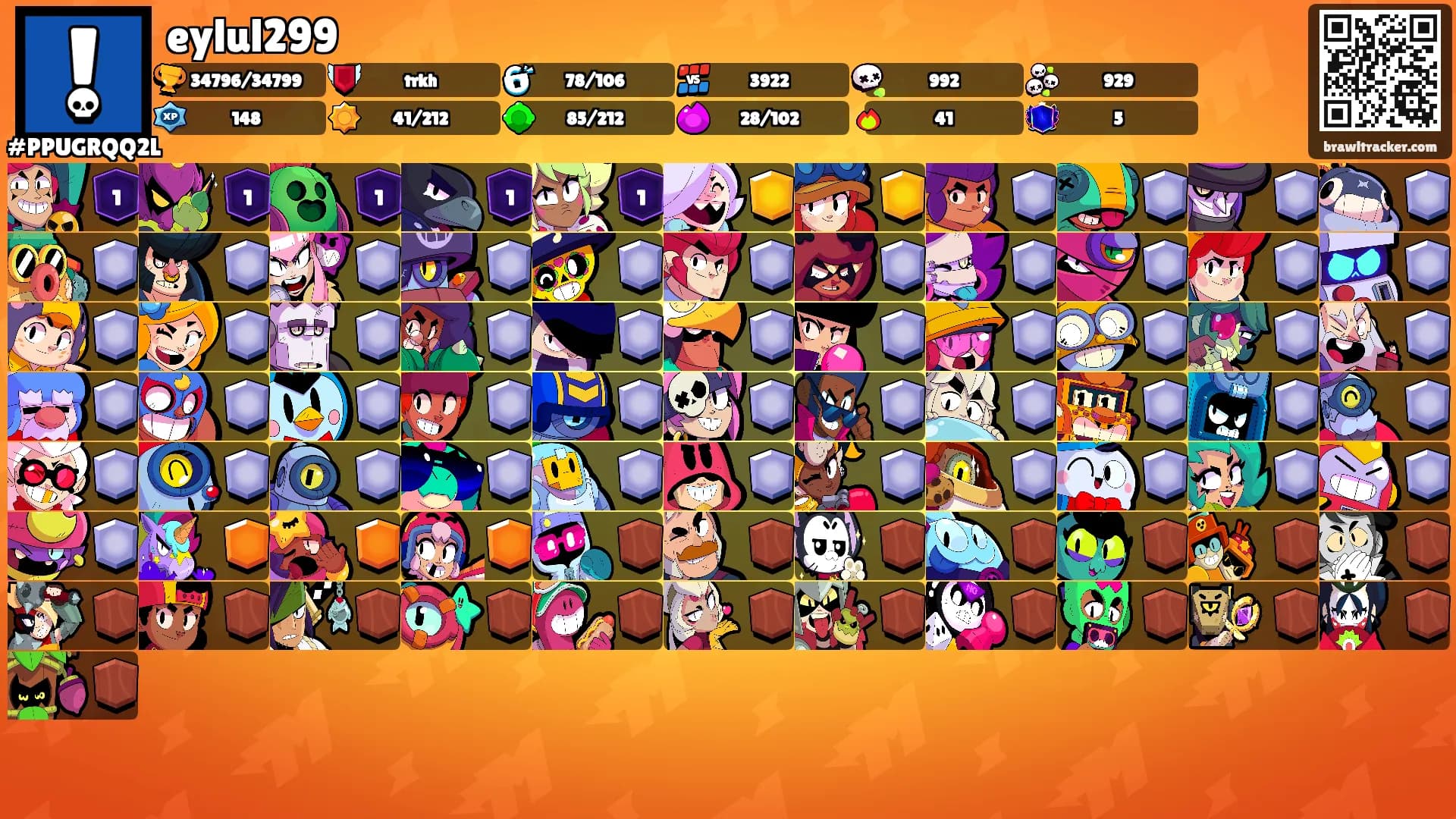 eylul299's Ranks