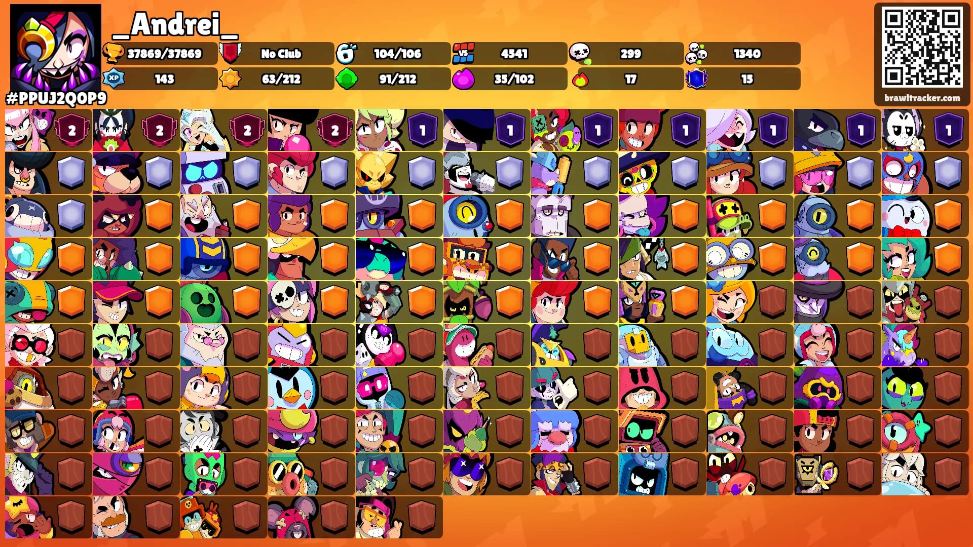 _Andrei_'s Ranks