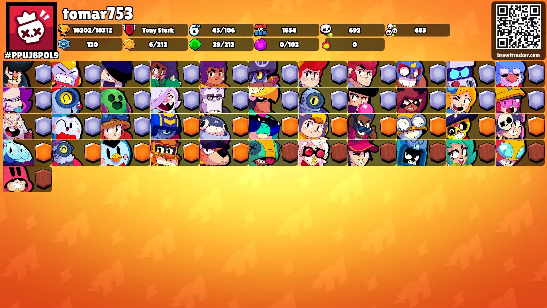 tomar753's Ranks