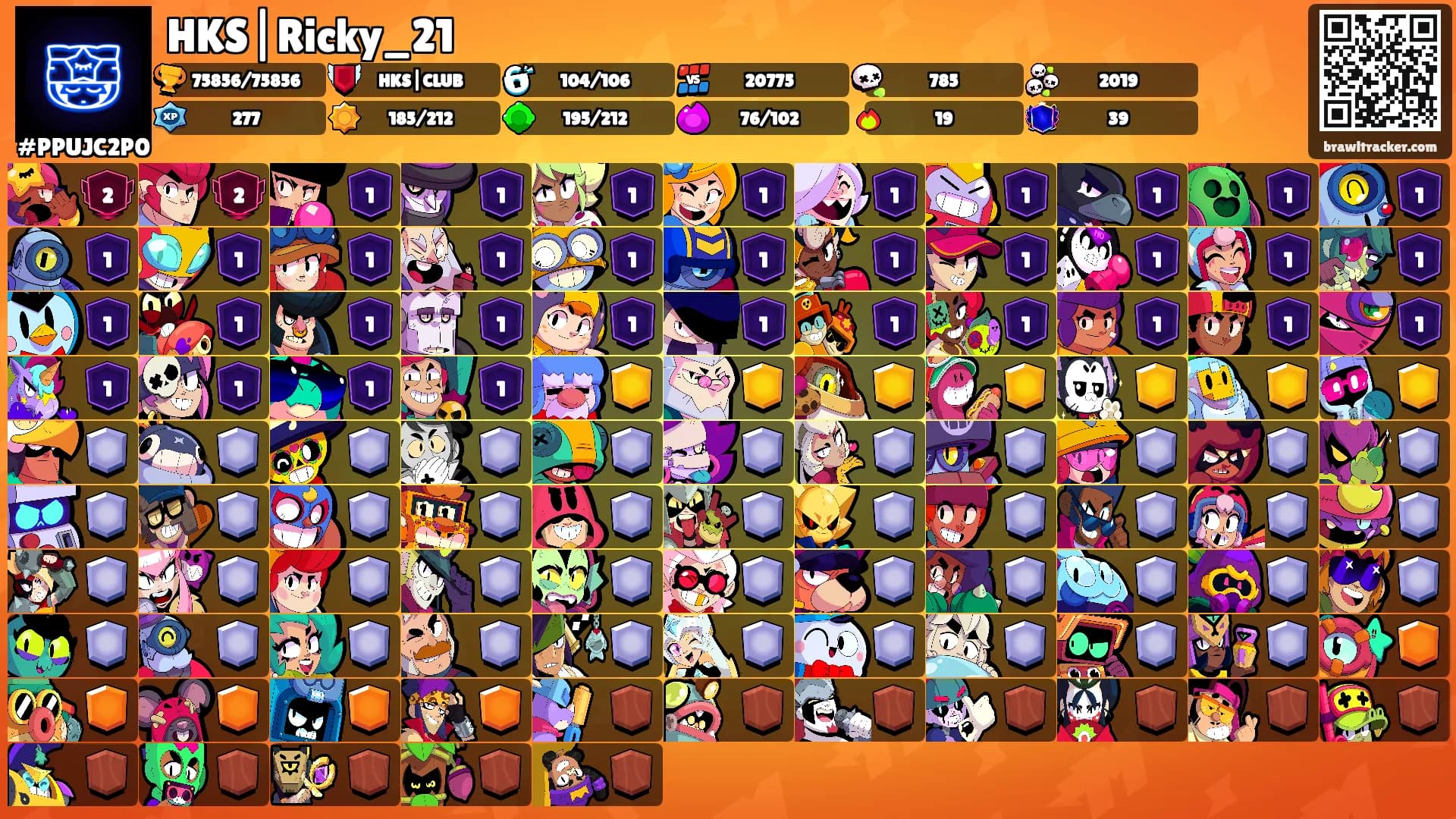 HKS|Ricky_21's Ranks