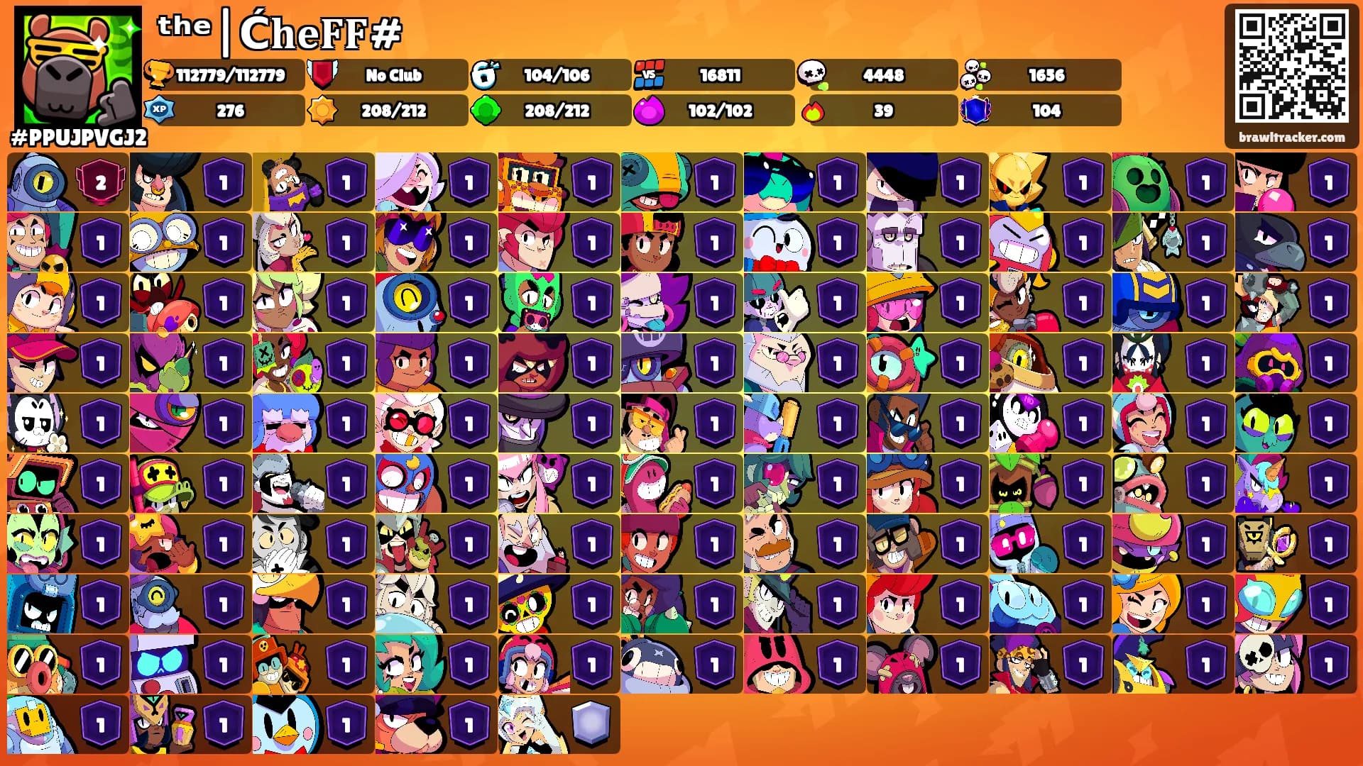 ᵗʰᵉ|Ć𝐡𝐞𝐅𝐅#'s Ranks