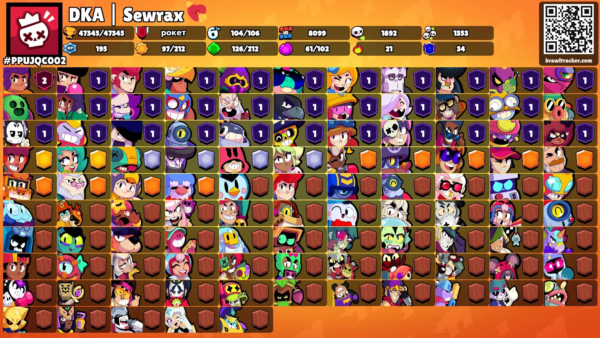 DKA | Sewrax 💘's Ranks