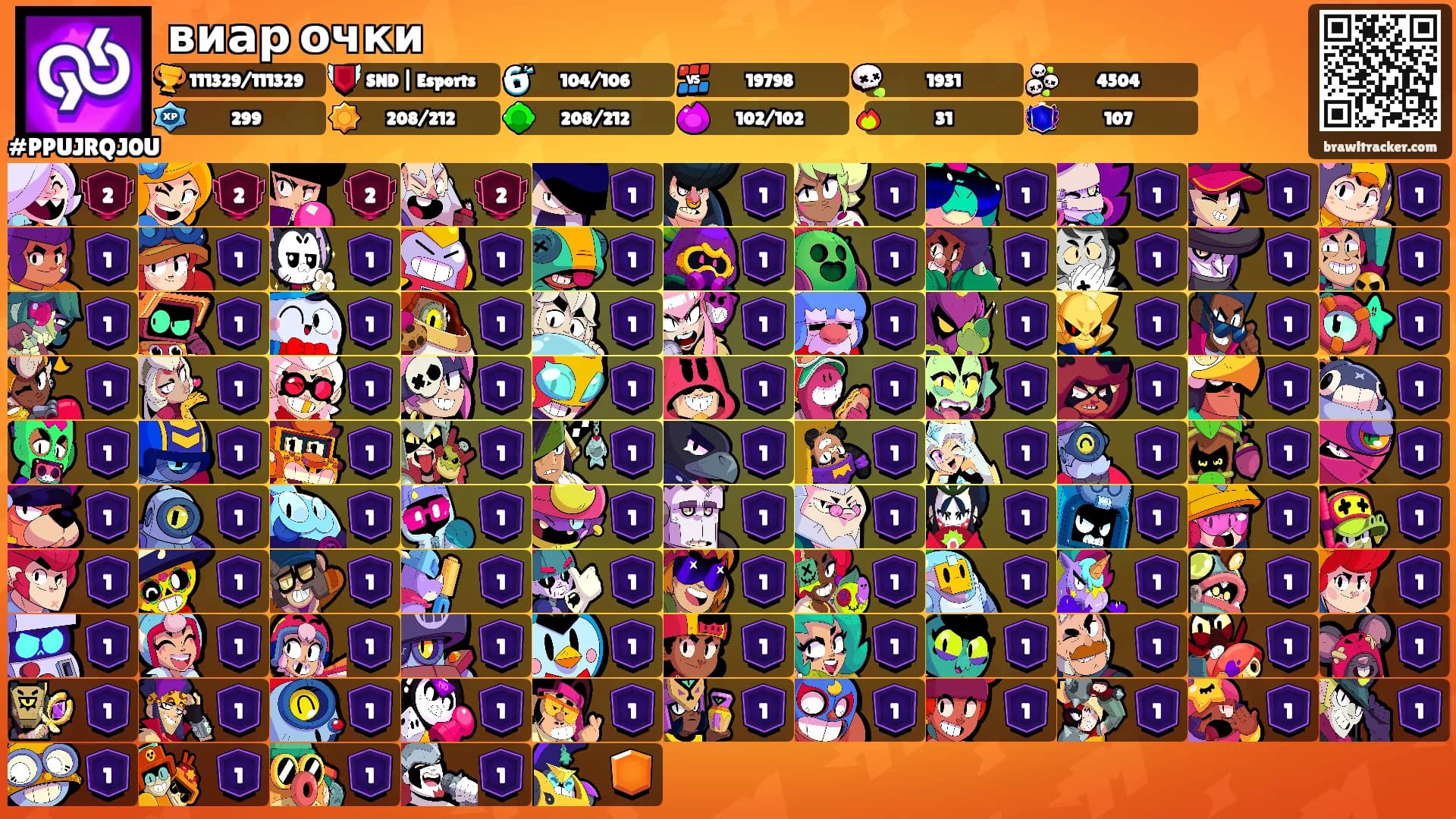 виар очки's Ranks