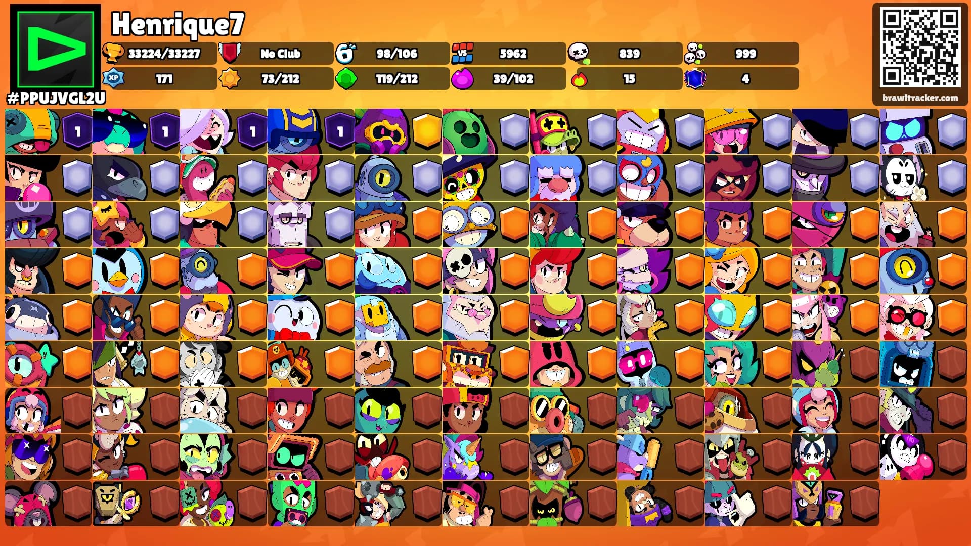 Henrique7's Ranks