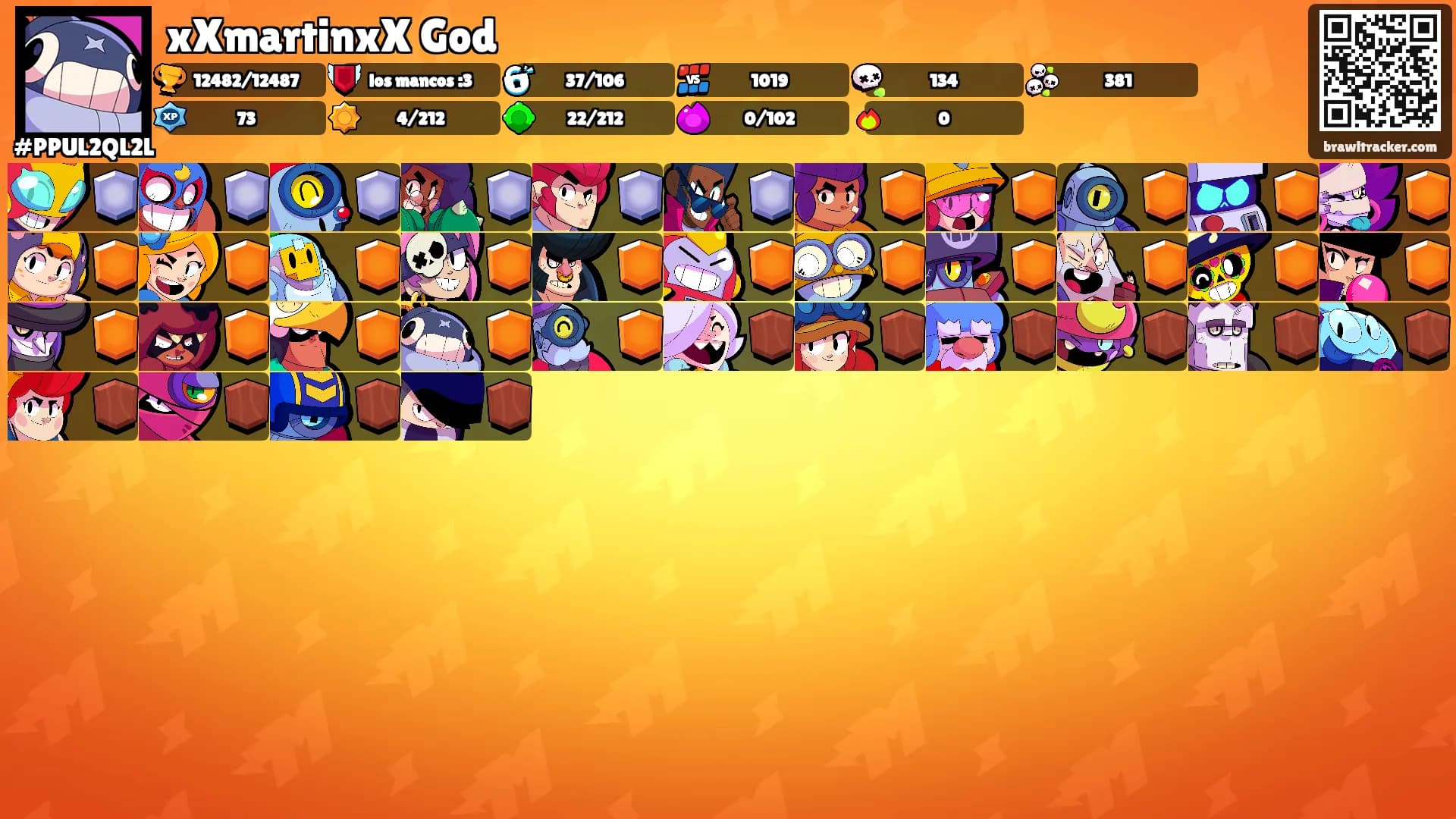 xXmartinxX God's Ranks