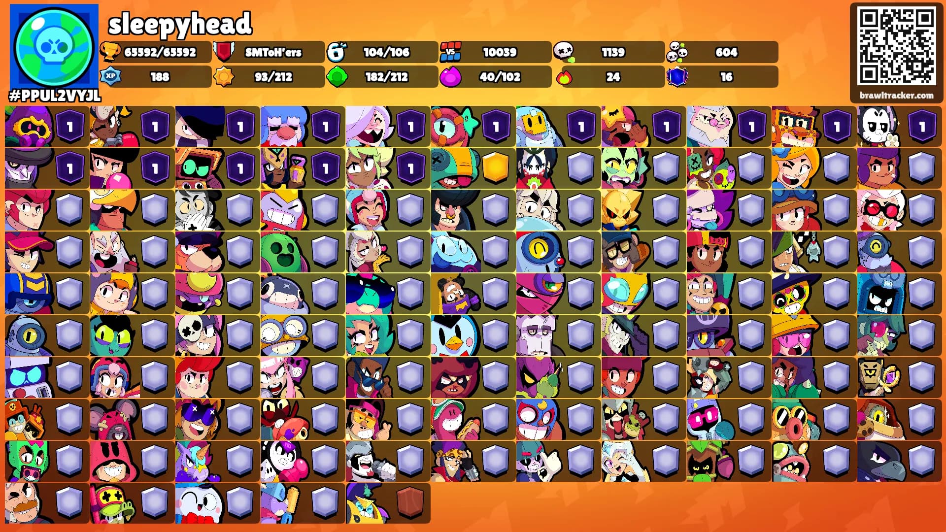 sleepyhead's Ranks