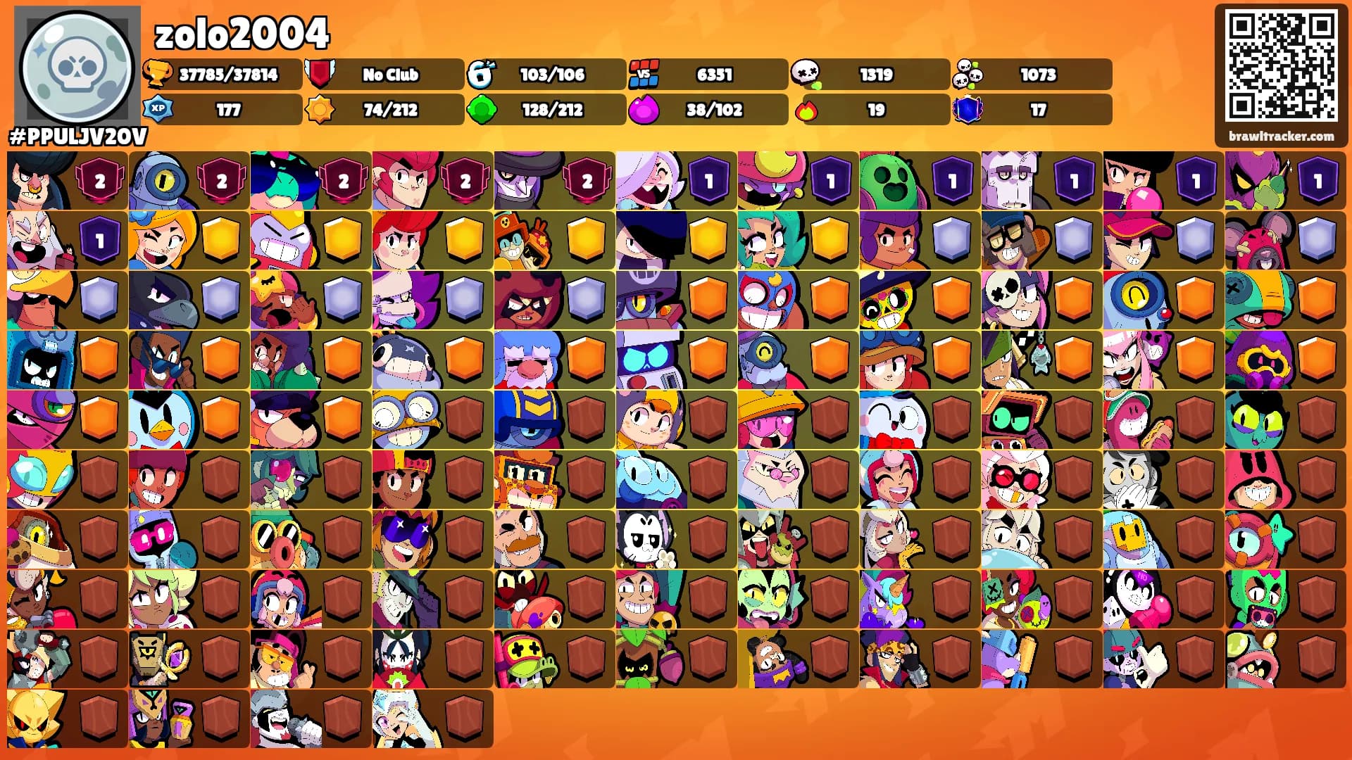 zolo2004's Ranks