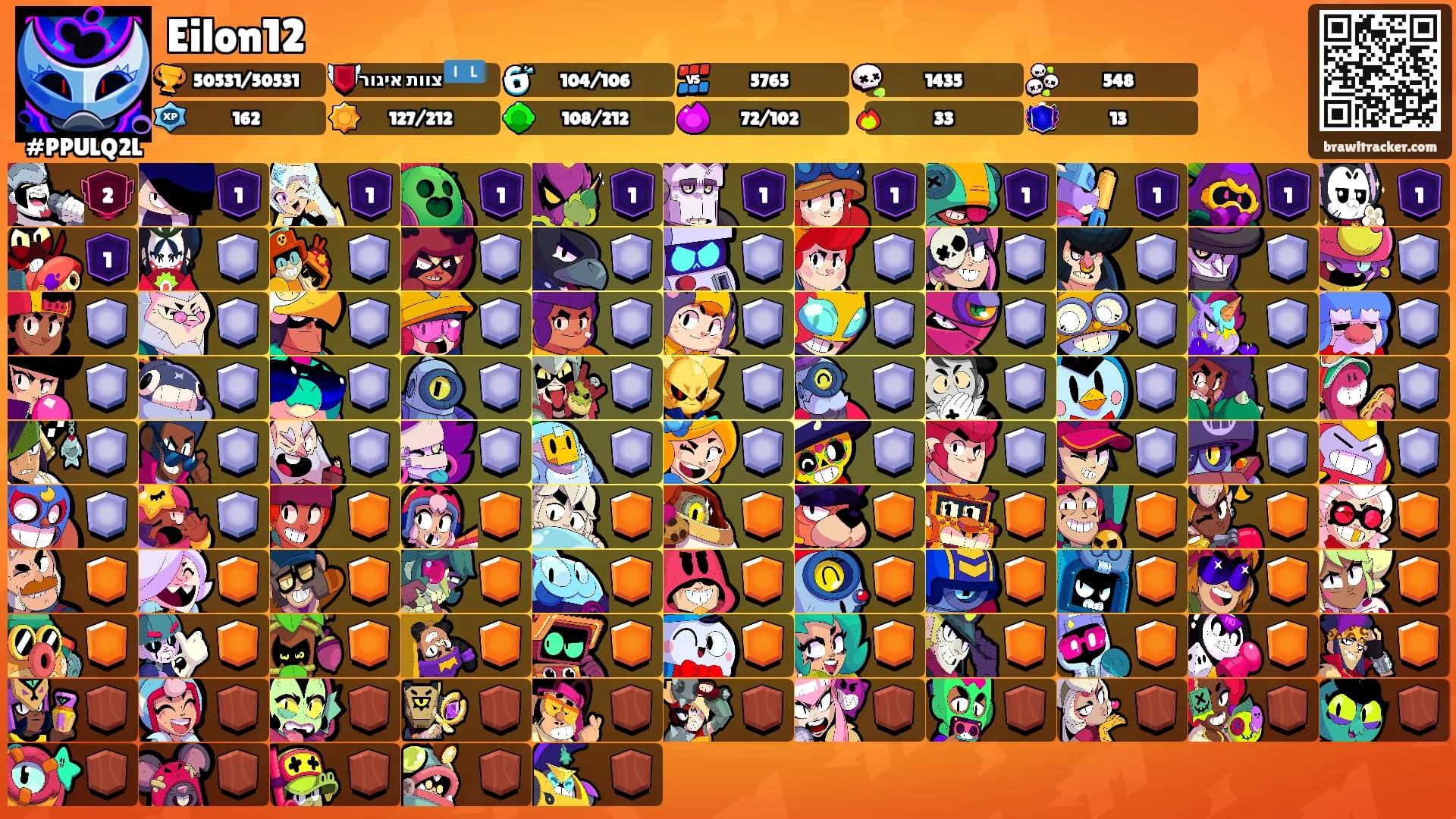 Eilon12's Ranks