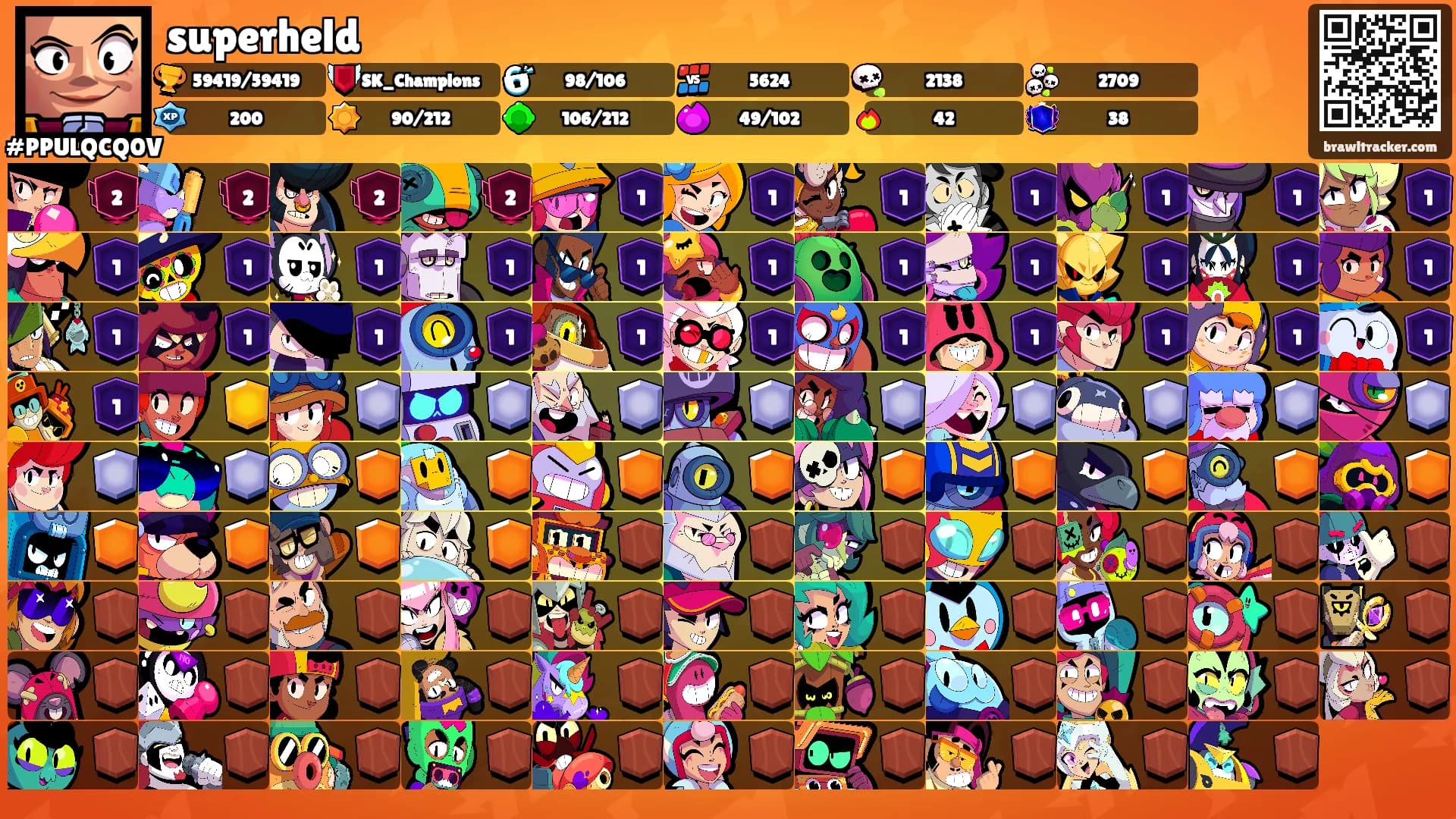 superheld's Ranks