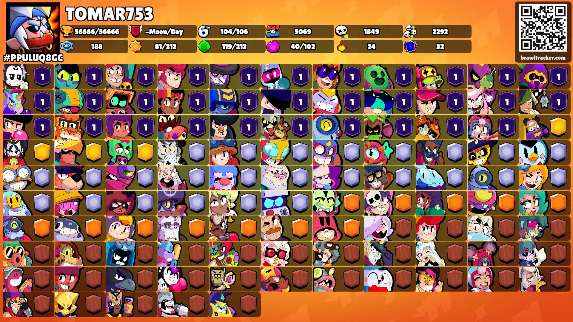 TOMAR753's Ranks